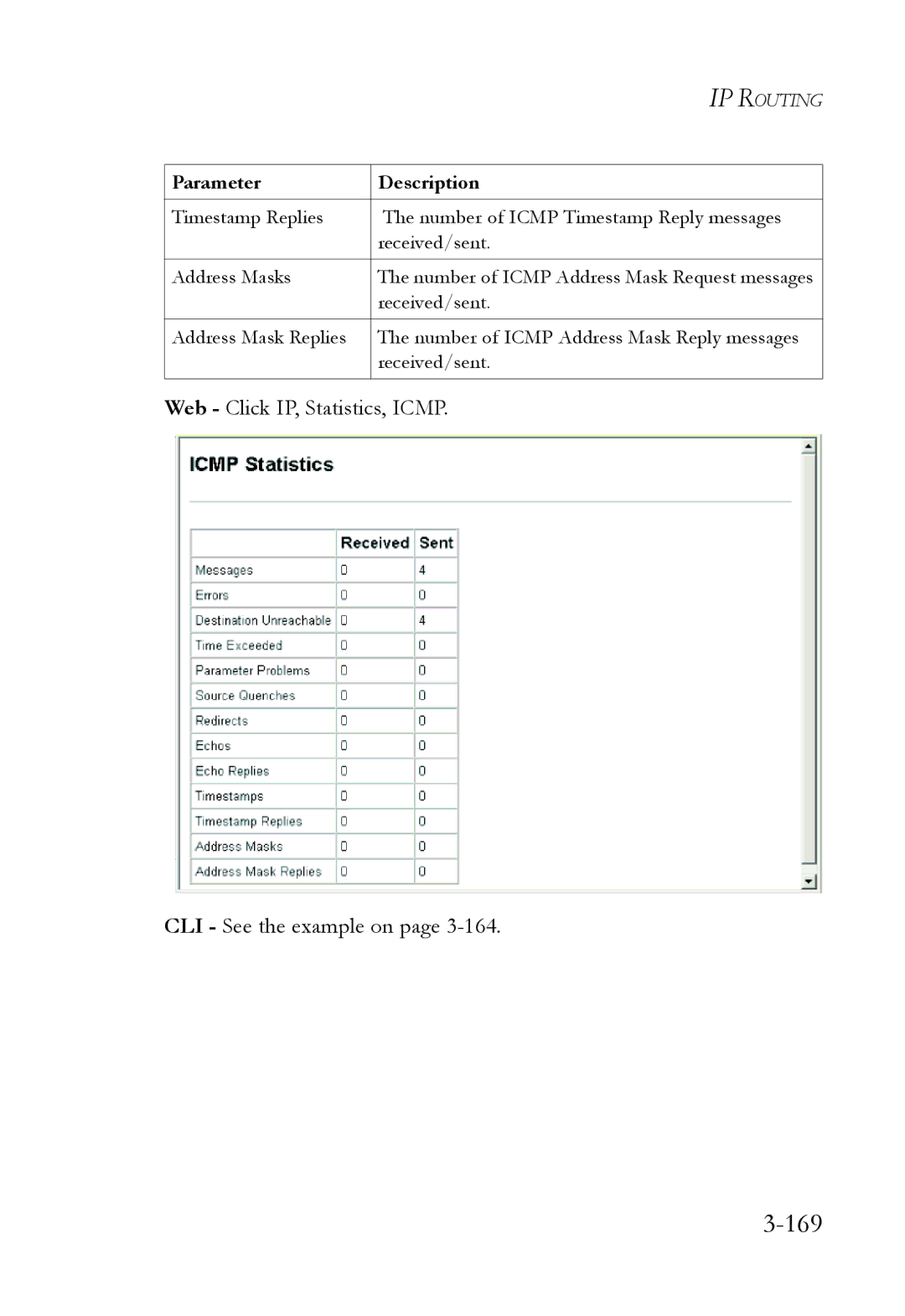 SMC Networks SMC6724L3 manual 169, Web Click IP, Statistics, Icmp CLI See the example on 