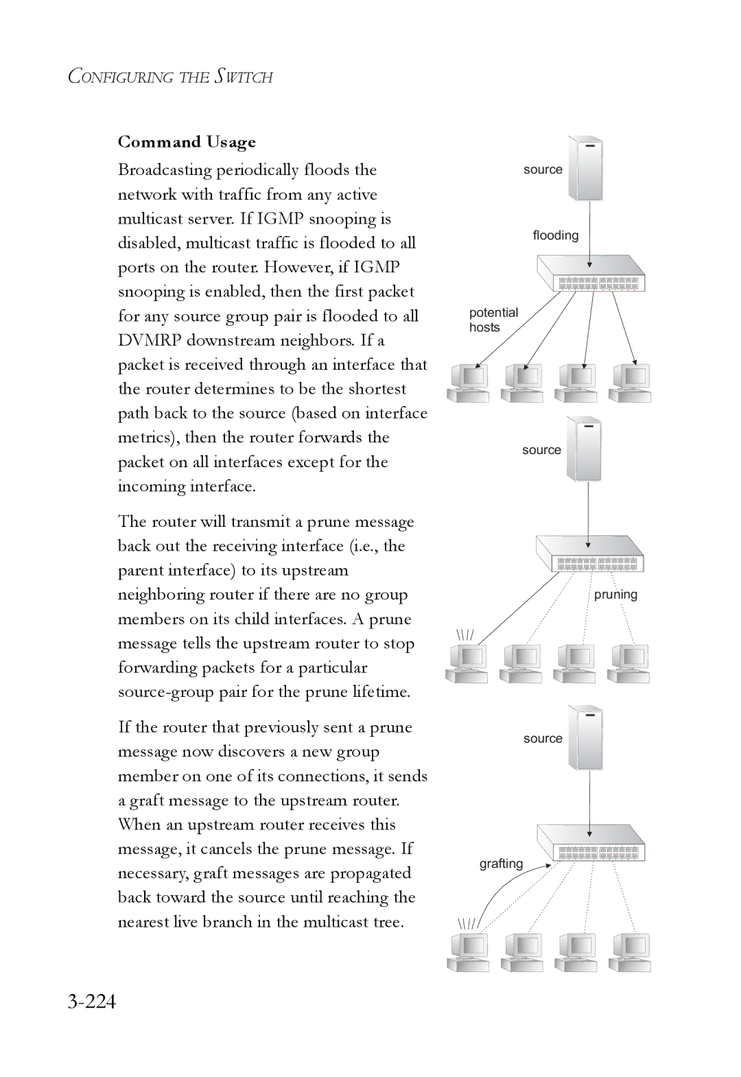 SMC Networks SMC6724L3 manual 224, Command Usage 