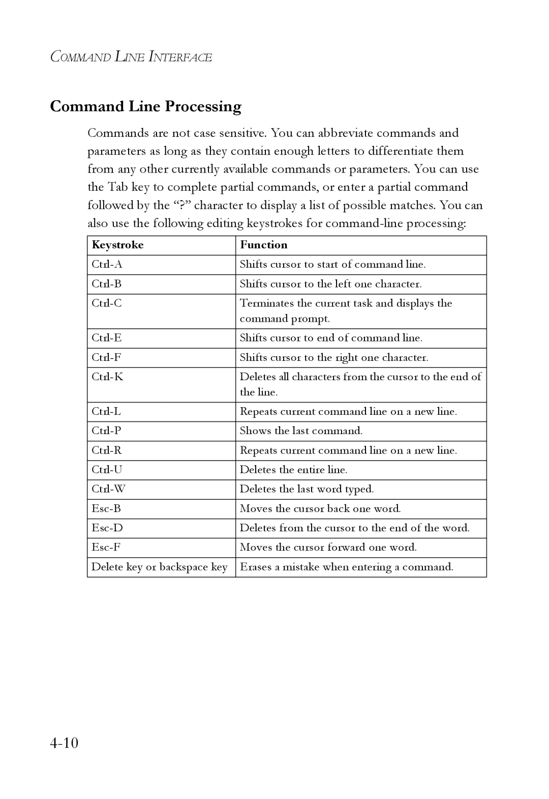 SMC Networks SMC6724L3 manual Command Line Processing, Keystroke Function 