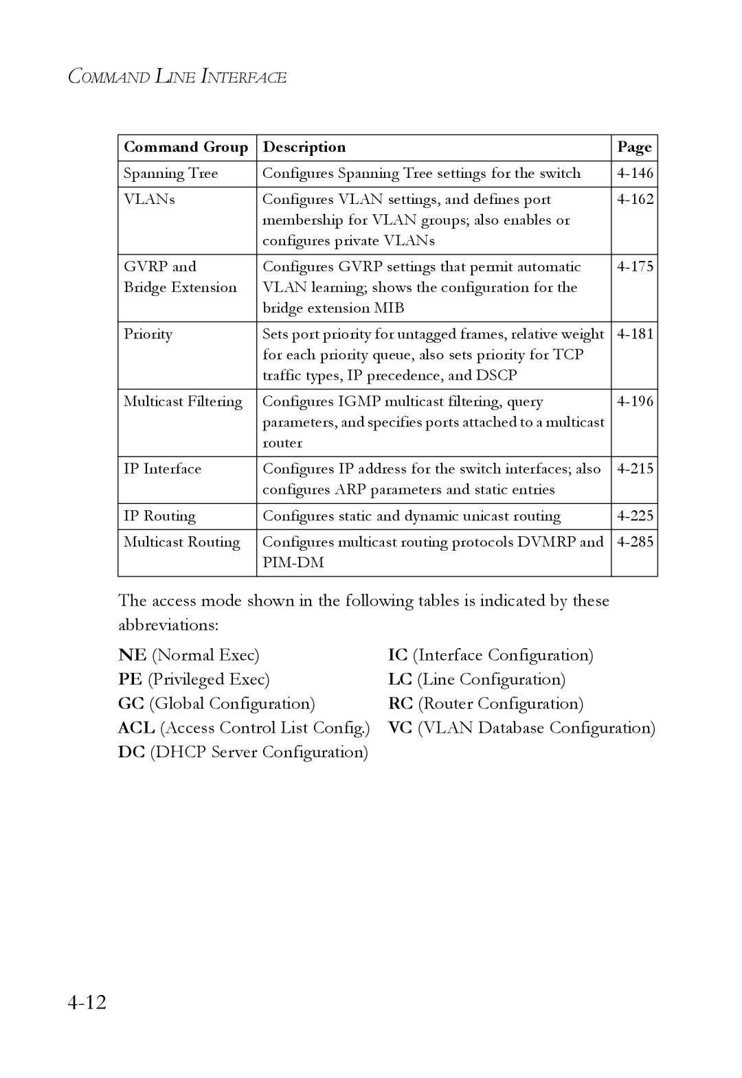 SMC Networks SMC6724L3 manual 181 