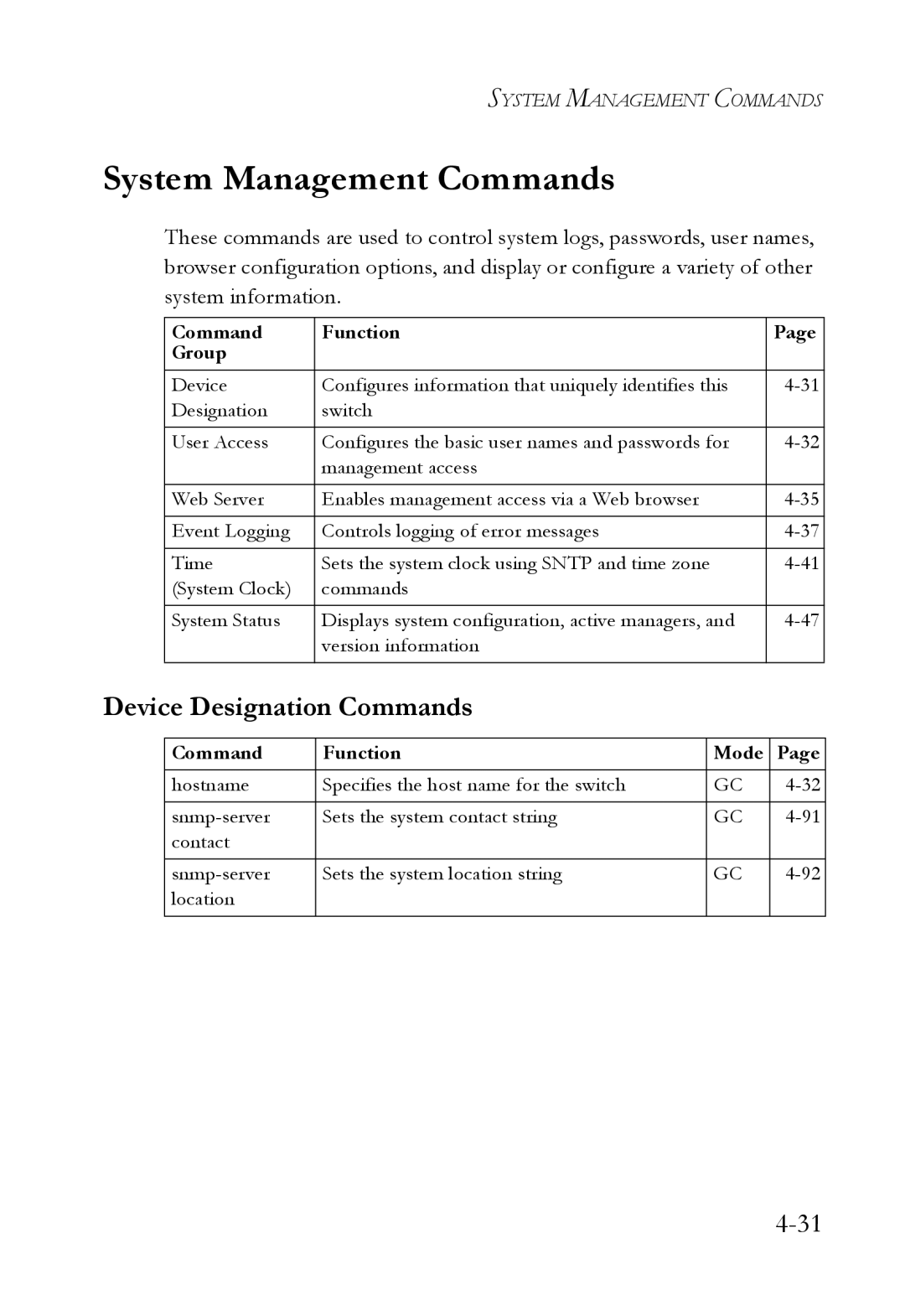 SMC Networks SMC6724L3 manual System Management Commands, Device Designation Commands 