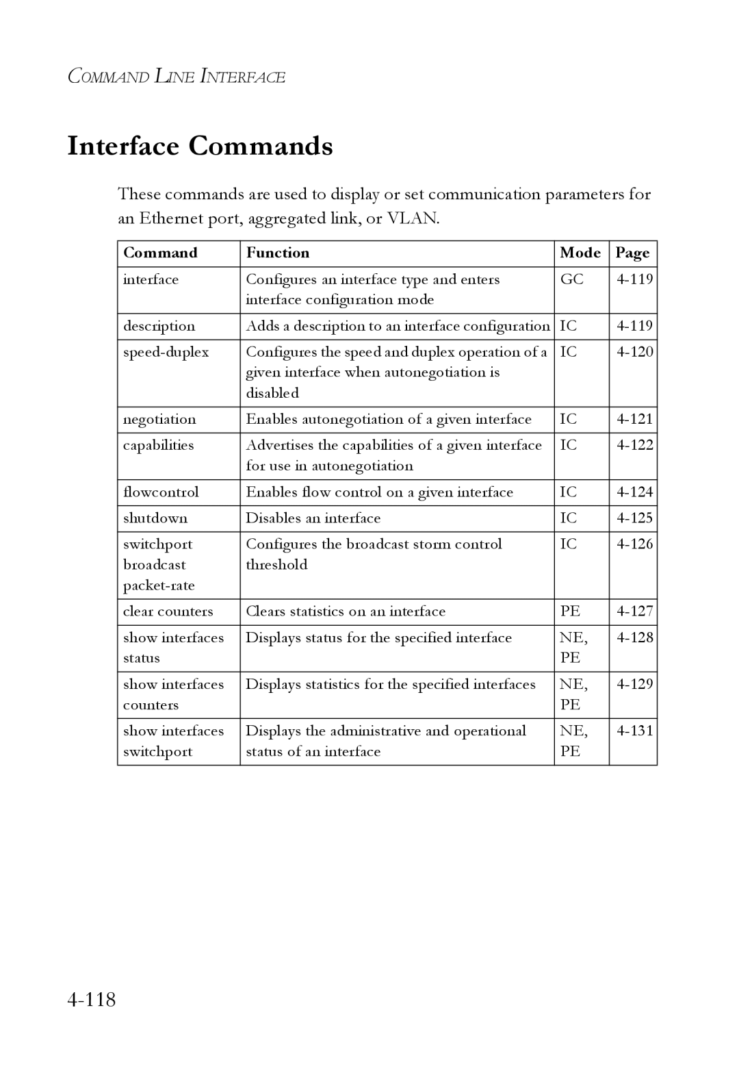 SMC Networks SMC6724L3 manual Interface Commands, 118 