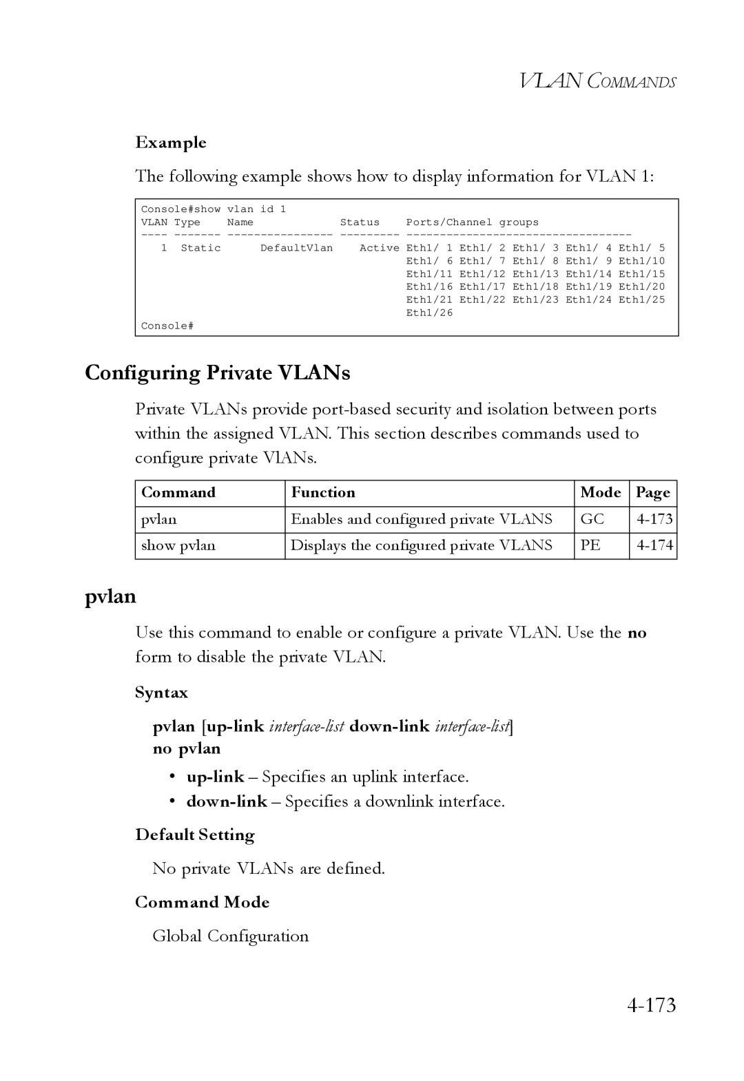 SMC Networks SMC6724L3 Pvlan, Following example shows how to display information for Vlan, No private VLANs are defined 