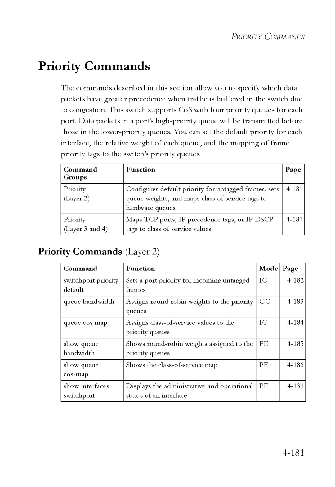 SMC Networks SMC6724L3 manual Priority Commands Layer 