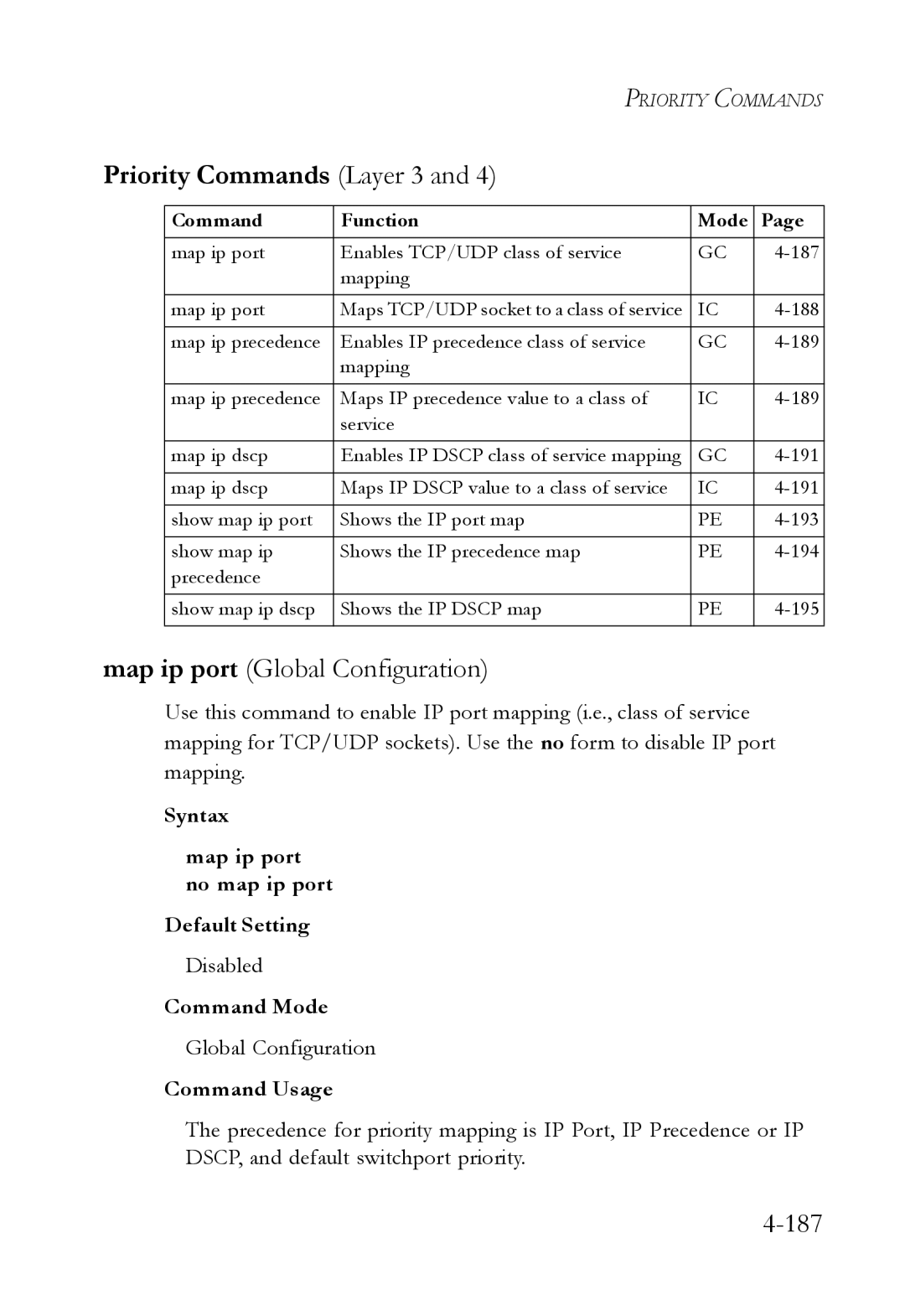 SMC Networks SMC6724L3 manual Priority Commands Layer 3, Map ip port Global Configuration 