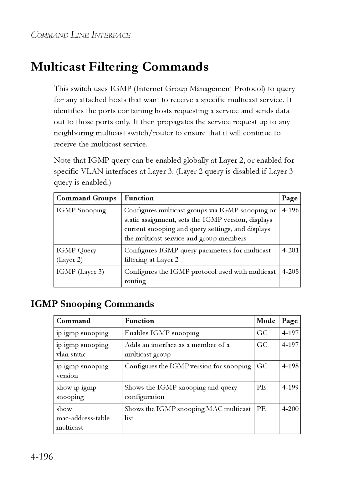 SMC Networks SMC6724L3 manual Multicast Filtering Commands, Igmp Snooping Commands 