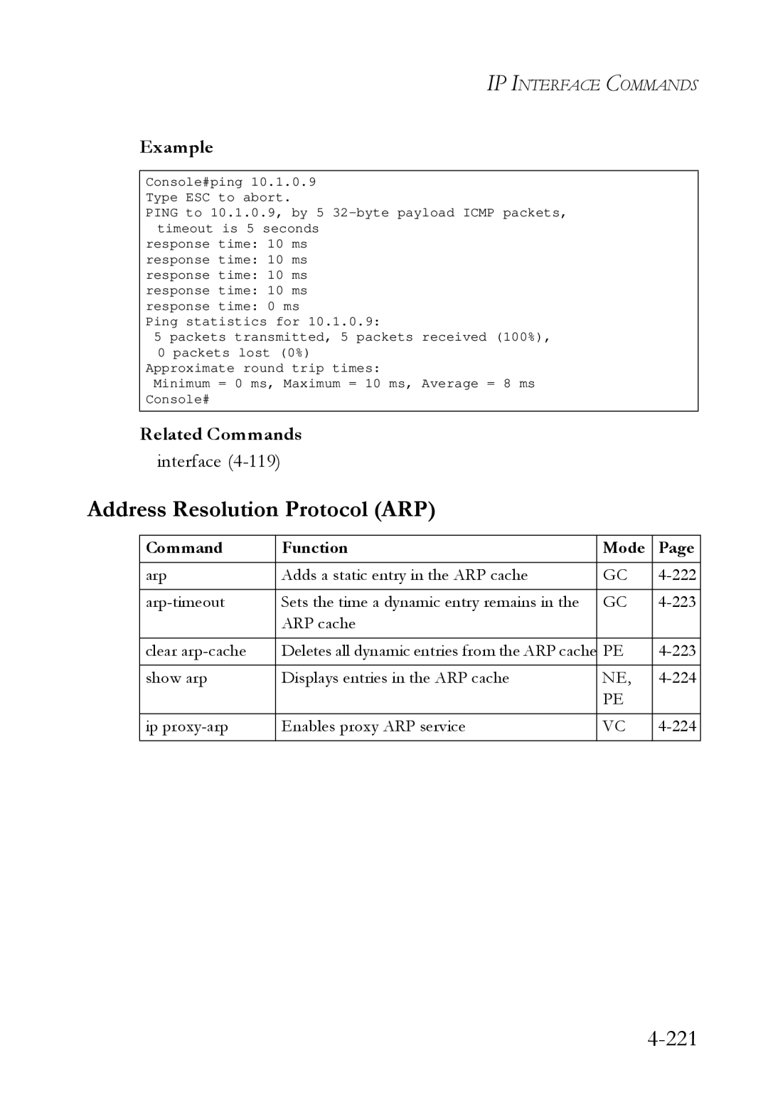 SMC Networks SMC6724L3 manual Address Resolution Protocol ARP, Interface 