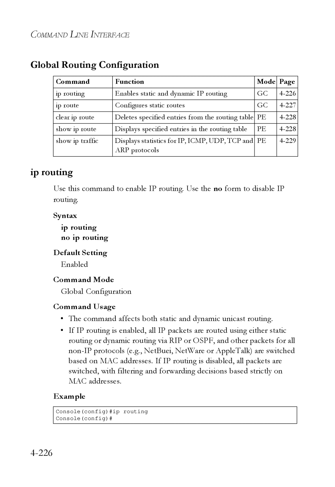 SMC Networks SMC6724L3 manual Global Routing Configuration, Syntax Ip routing no ip routing Default Setting 