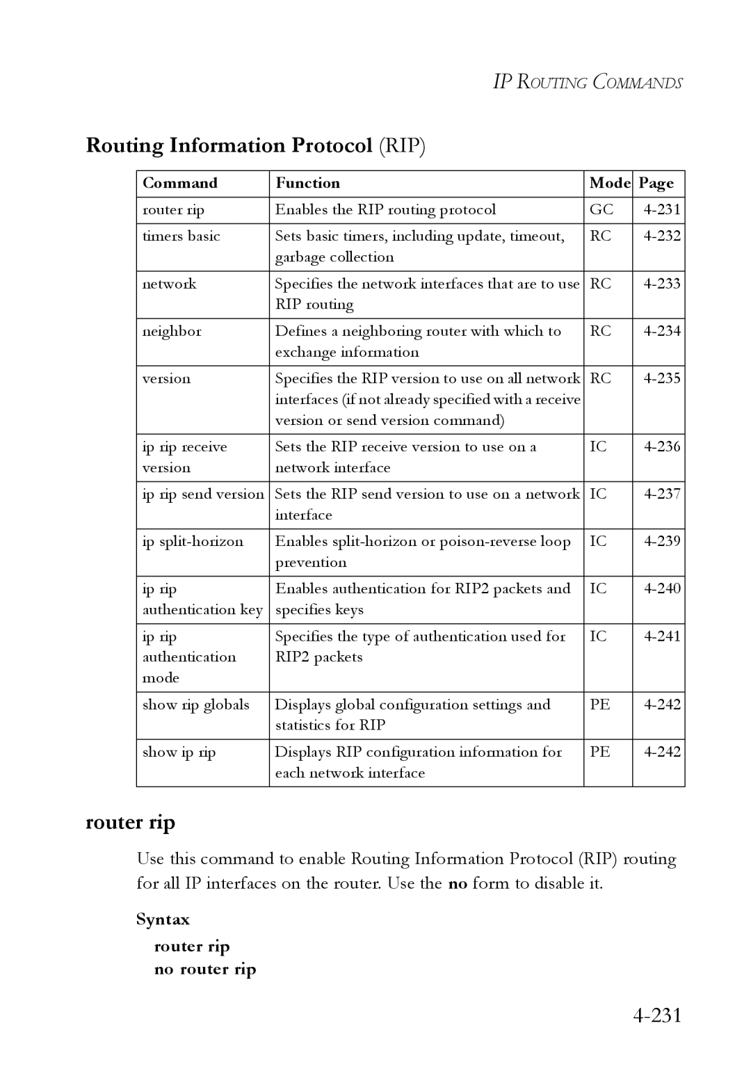 SMC Networks SMC6724L3 manual Routing Information Protocol RIP, Syntax Router rip no router rip 