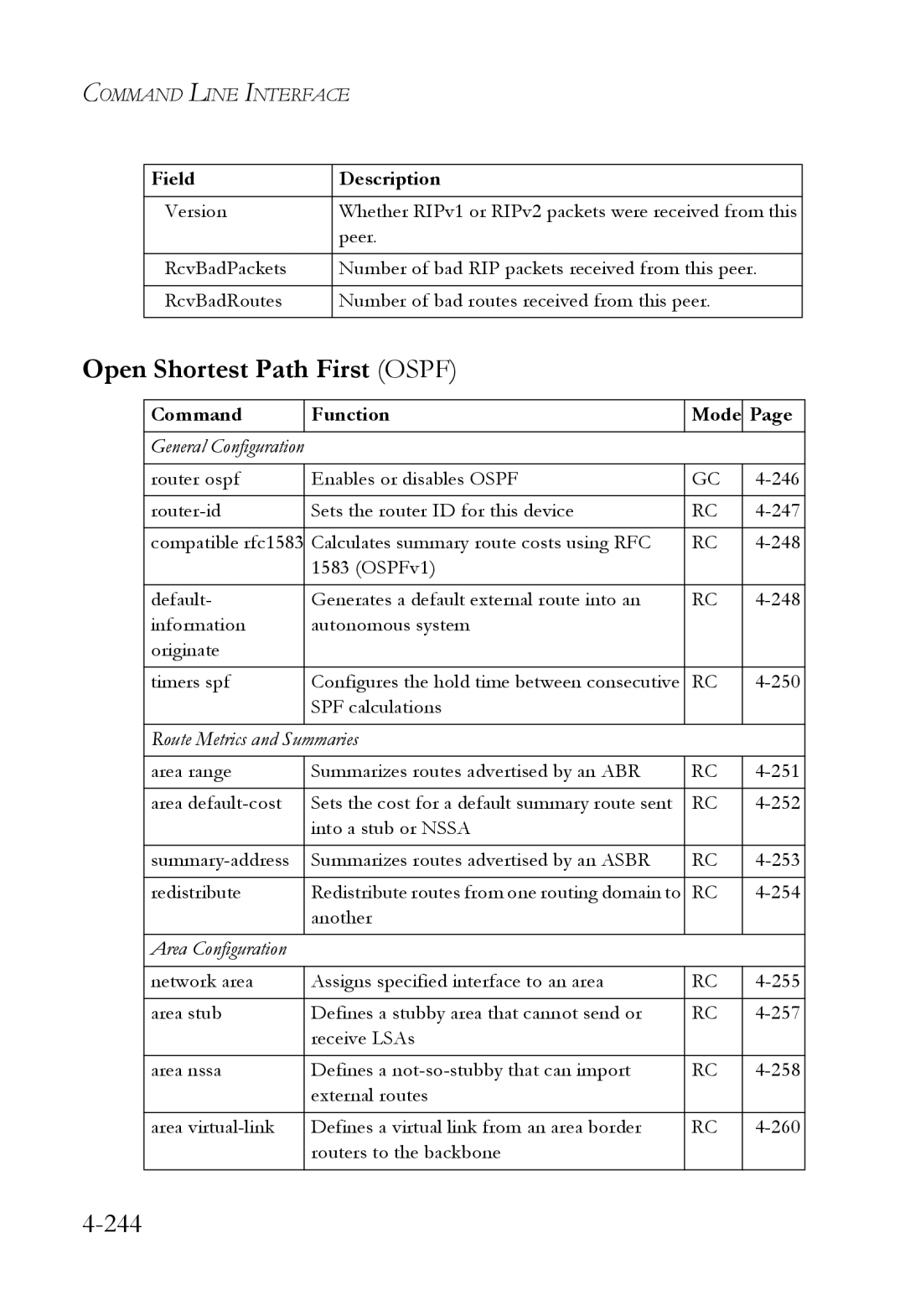 SMC Networks SMC6724L3 manual Open Shortest Path First Ospf, 244 