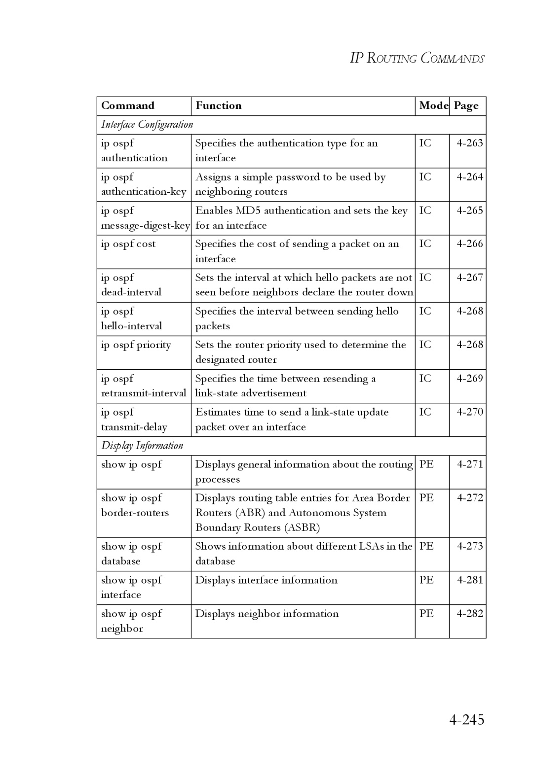 SMC Networks SMC6724L3 manual 245, Display Information 