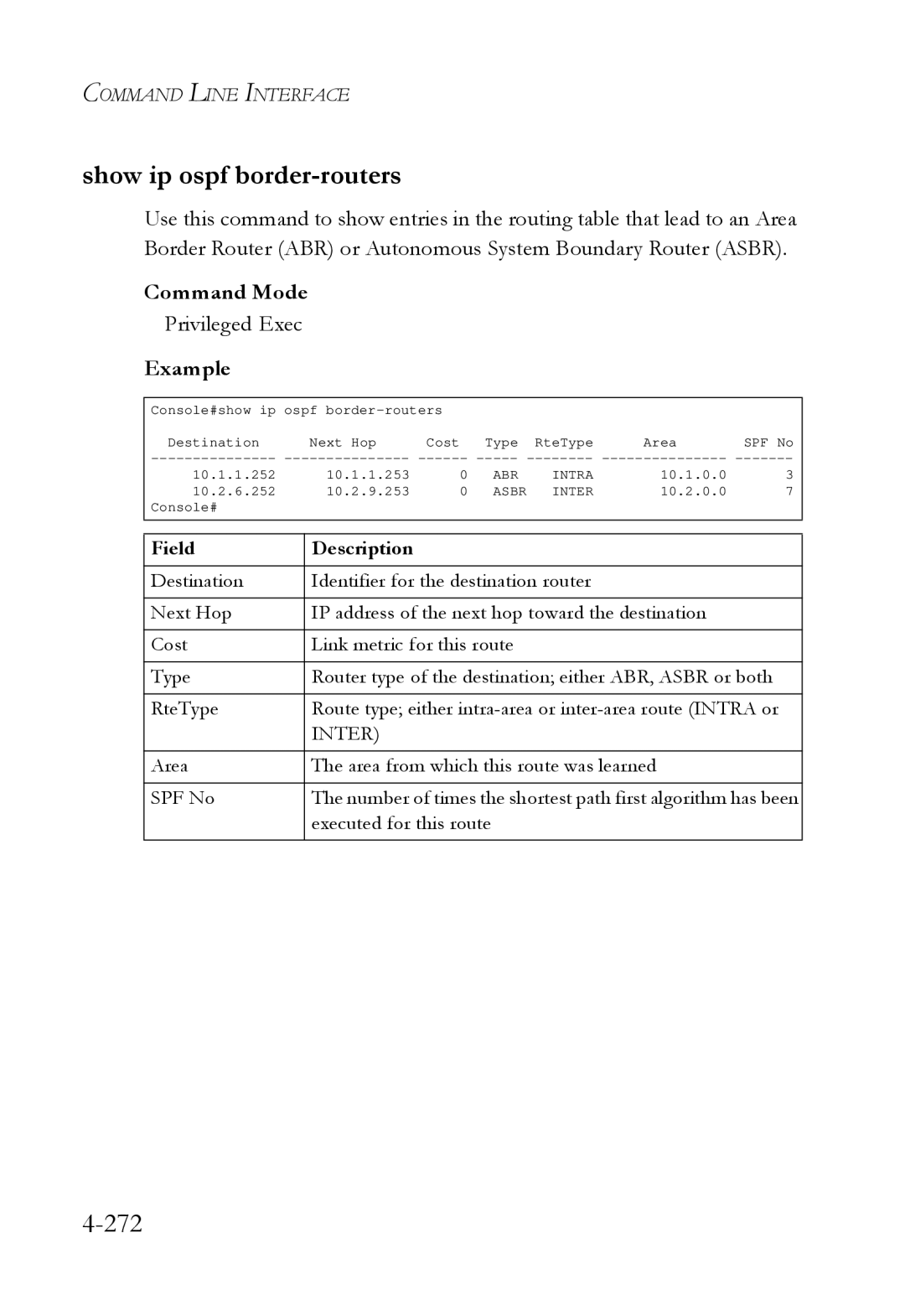 SMC Networks SMC6724L3 manual Show ip ospf border-routers, 272 