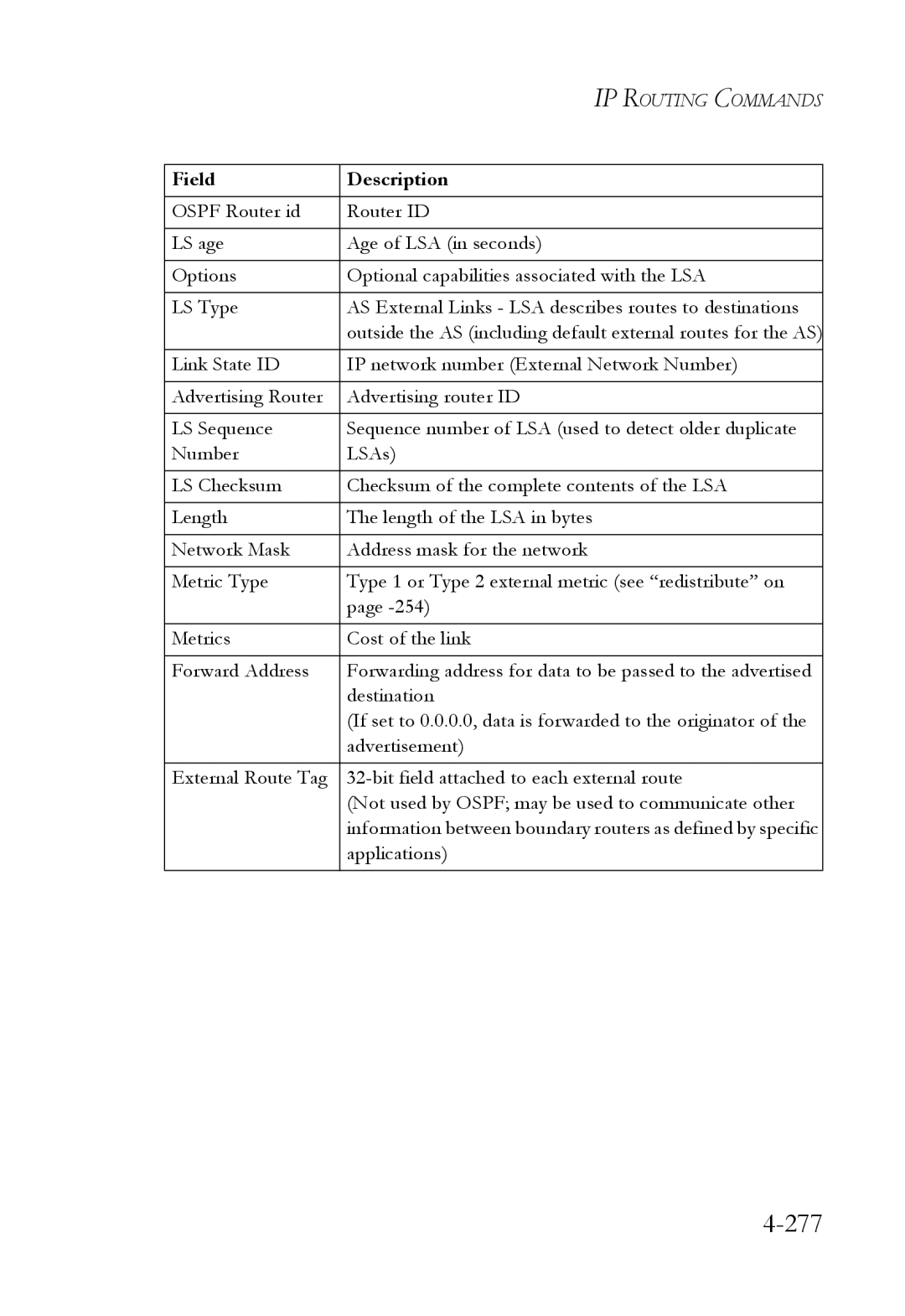 SMC Networks SMC6724L3 manual 277 