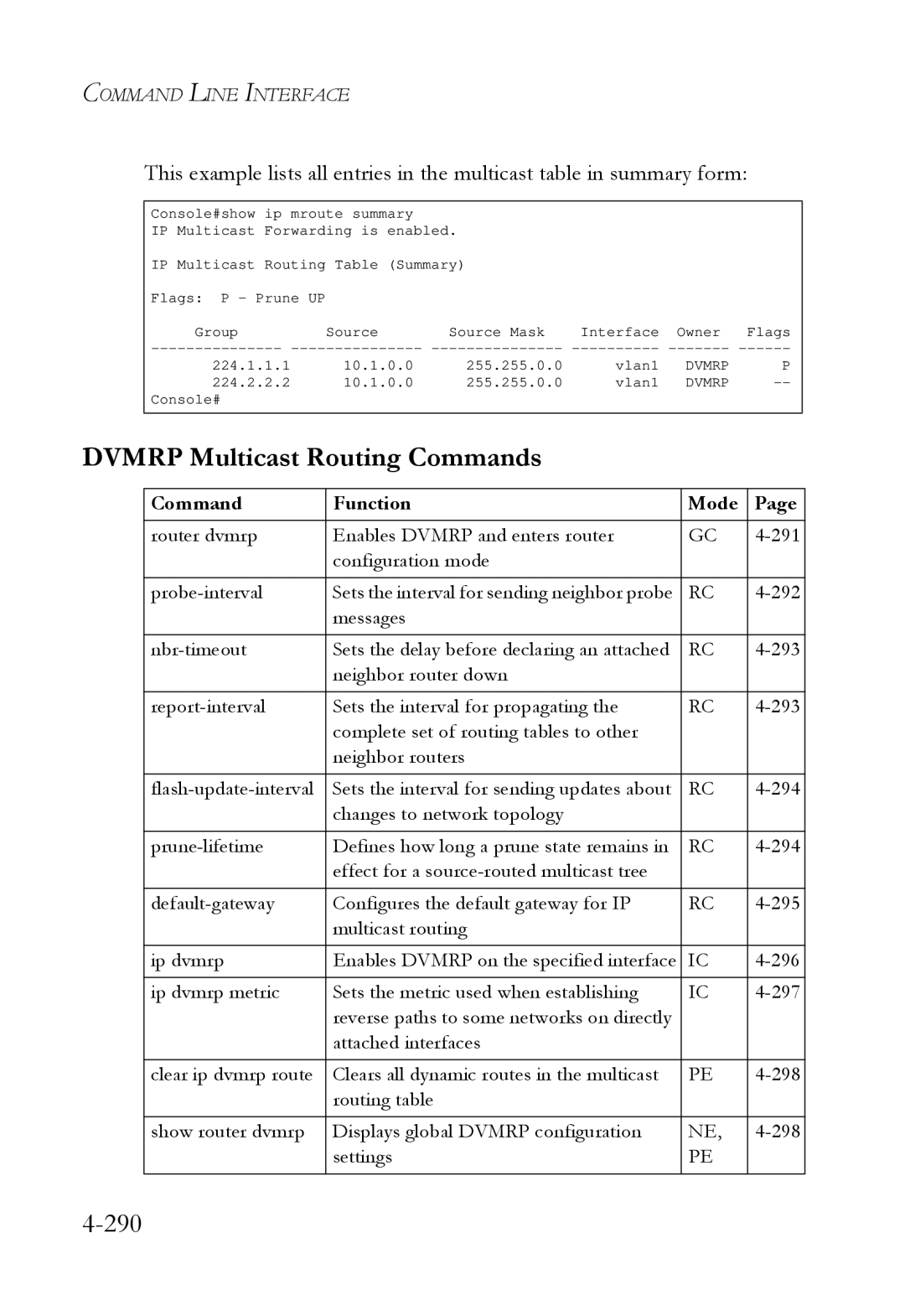 SMC Networks SMC6724L3 manual Dvmrp Multicast Routing Commands, 290 