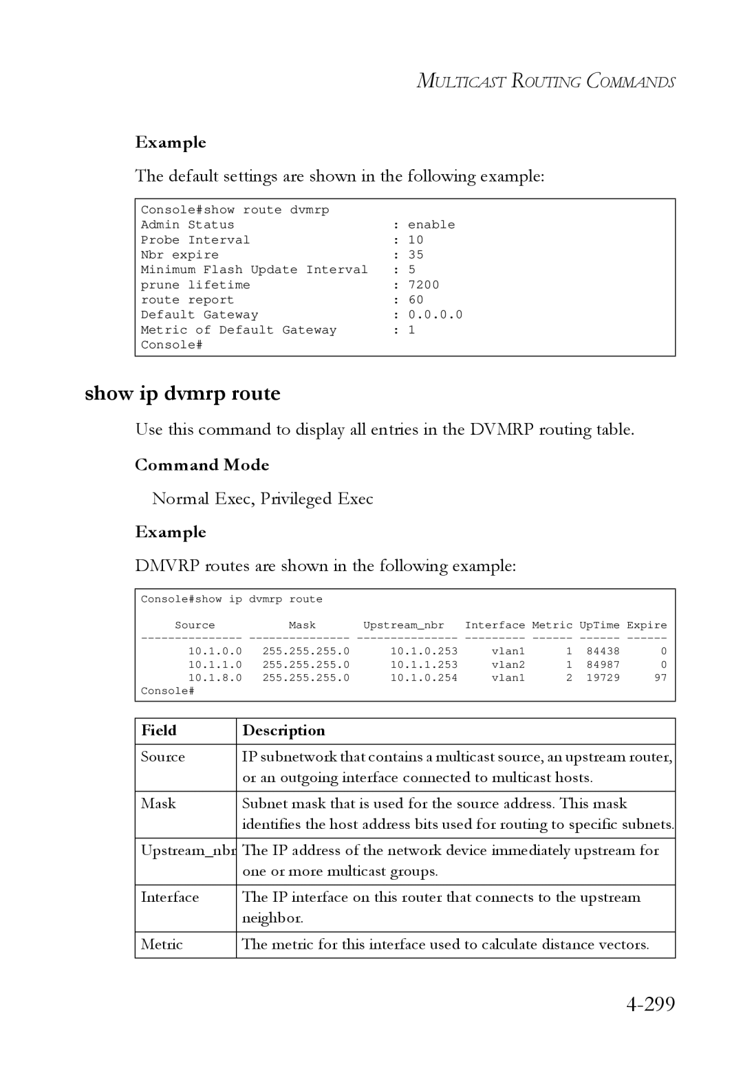 SMC Networks SMC6724L3 manual Show ip dvmrp route, 299, Default settings are shown in the following example 