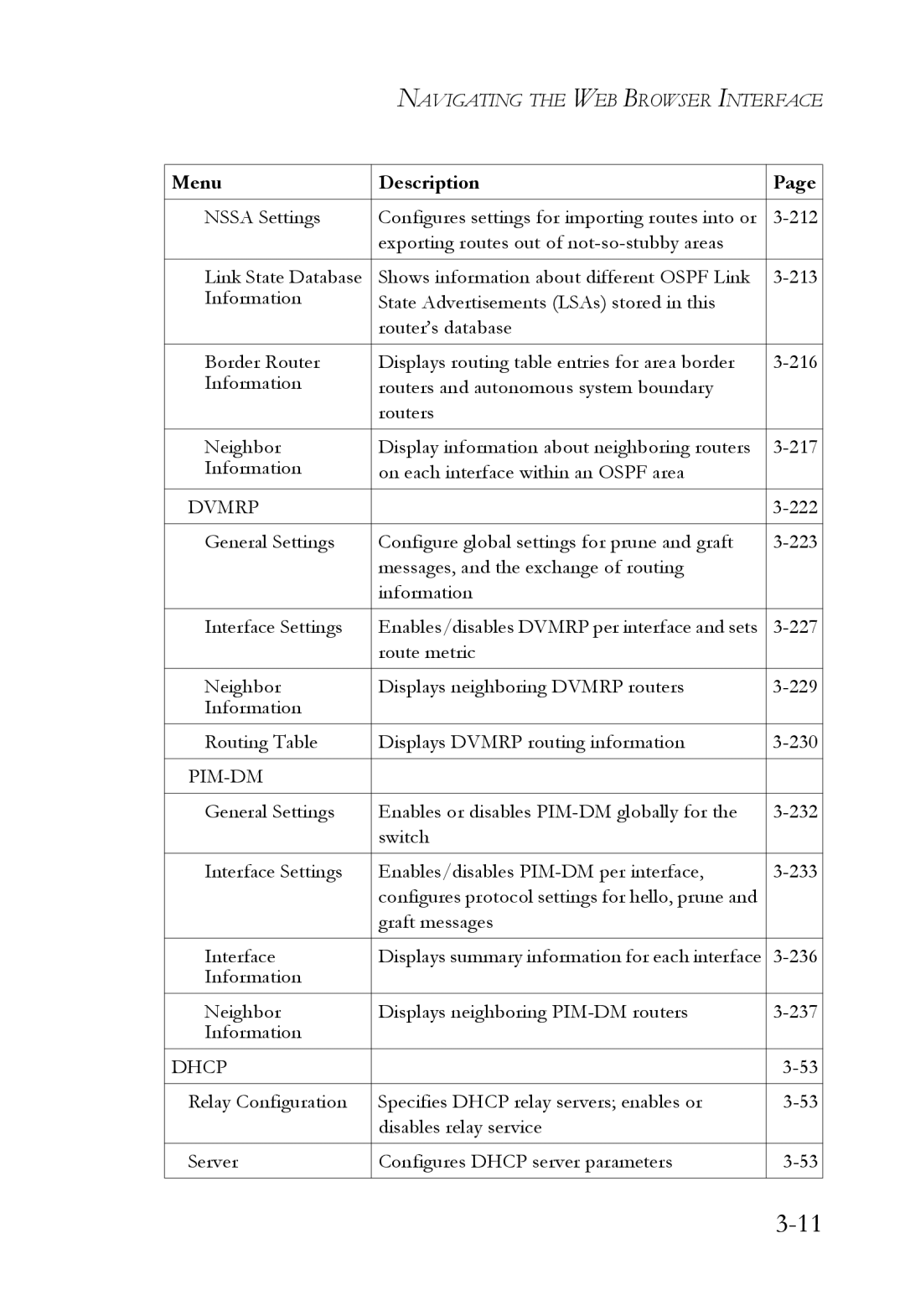 SMC Networks SMC6724L3 manual 222 