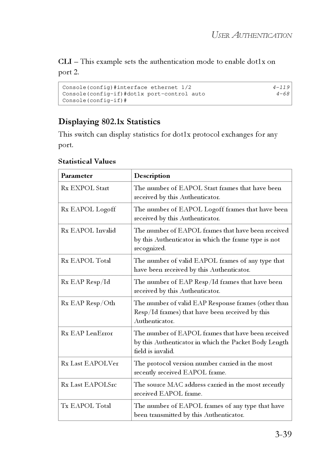 SMC Networks SMC6724L3 manual Displaying 802.1x Statistics, Statistical Values 