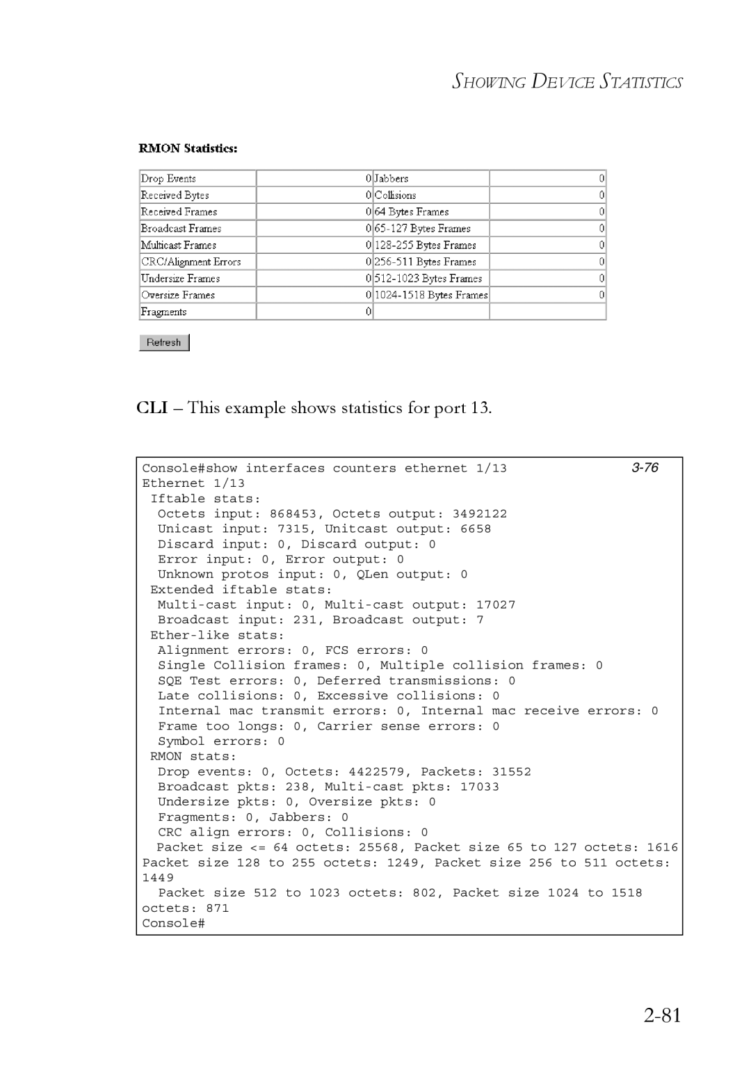 SMC Networks SMC6750L2 manual CLI This example shows statistics for port 