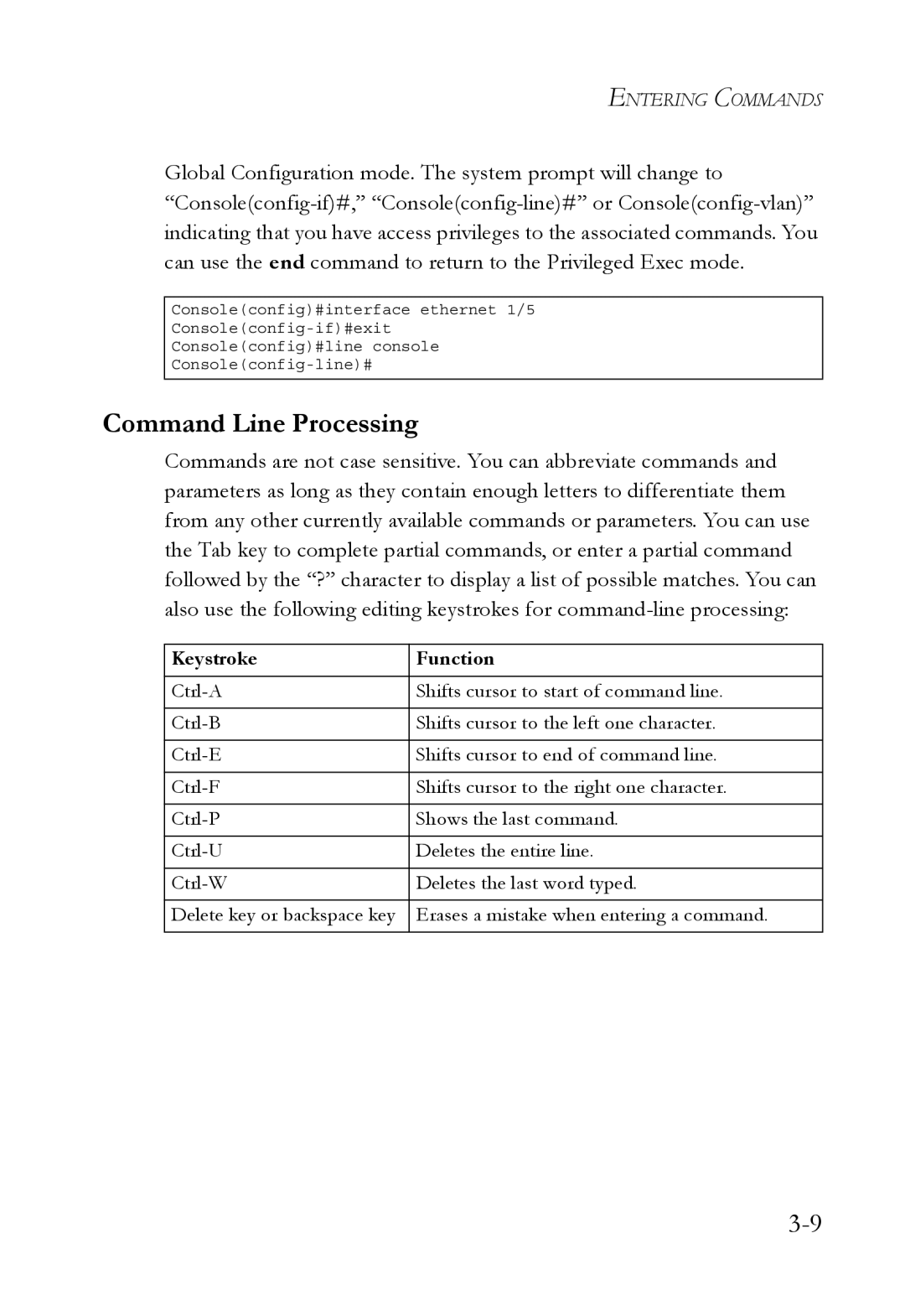 SMC Networks SMC6750L2 manual Command Line Processing, Keystroke Function 