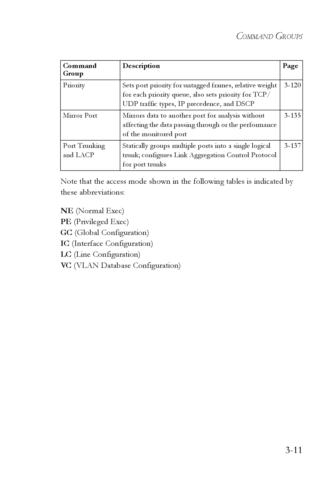 SMC Networks SMC6750L2 manual 120 