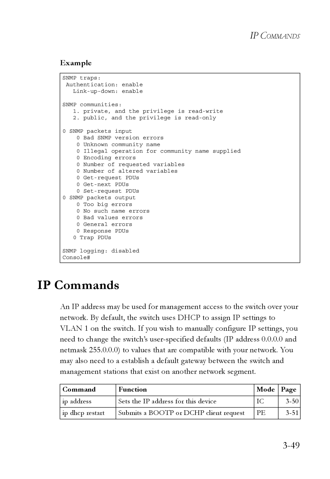 SMC Networks SMC6750L2 manual IP Commands 