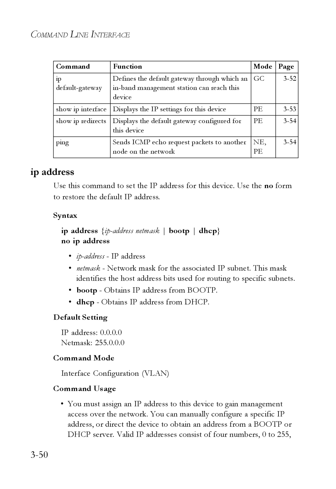 SMC Networks SMC6750L2 manual Ip address 