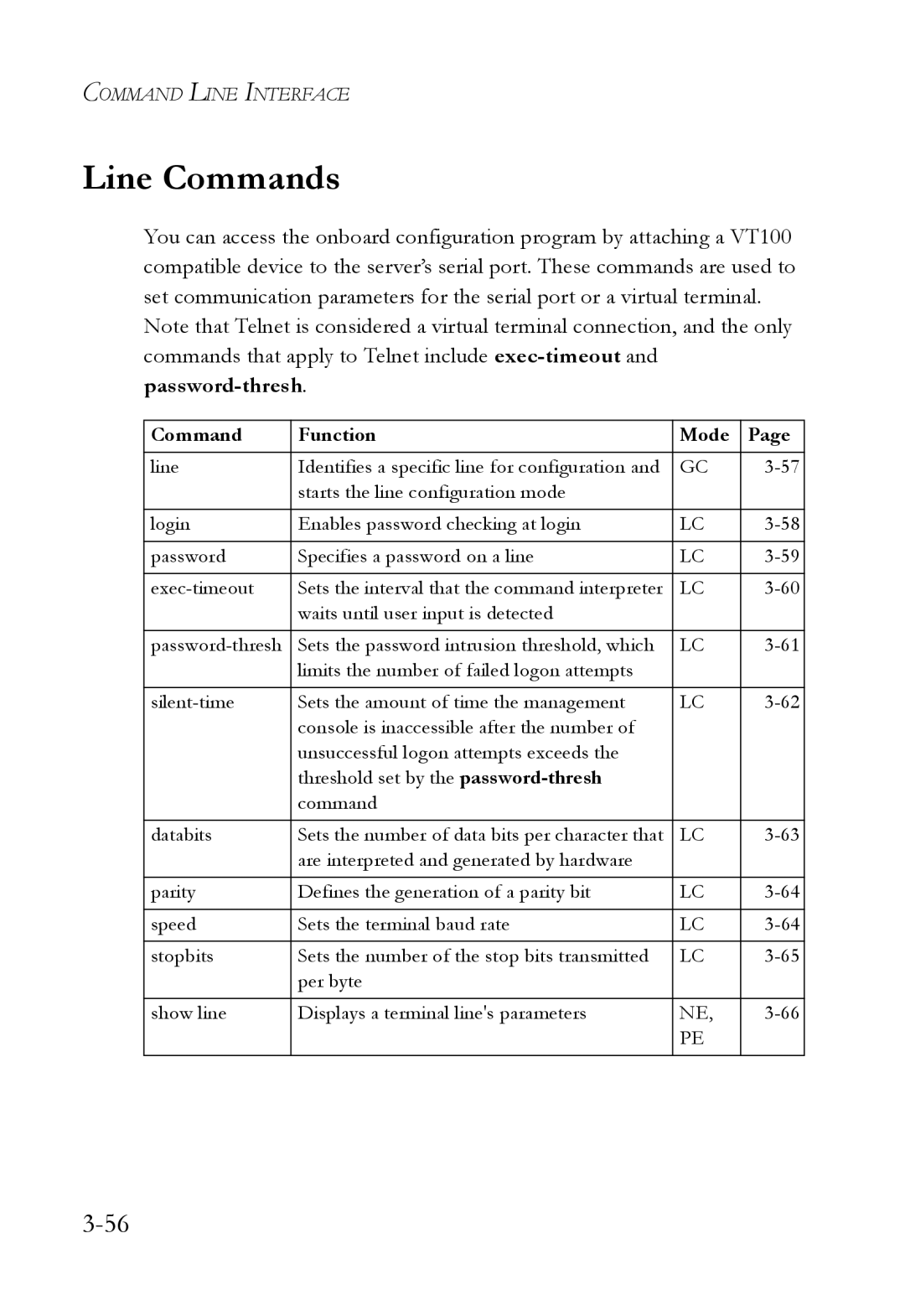 SMC Networks SMC6750L2 manual Line Commands 