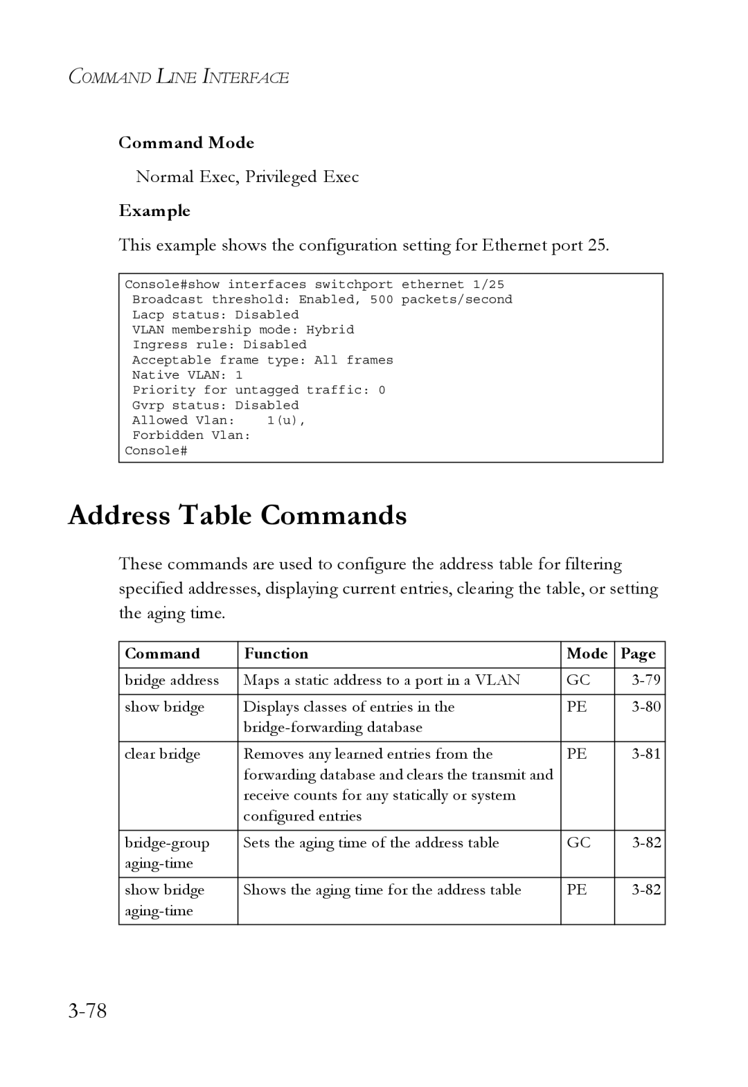 SMC Networks SMC6750L2 manual Address Table Commands 