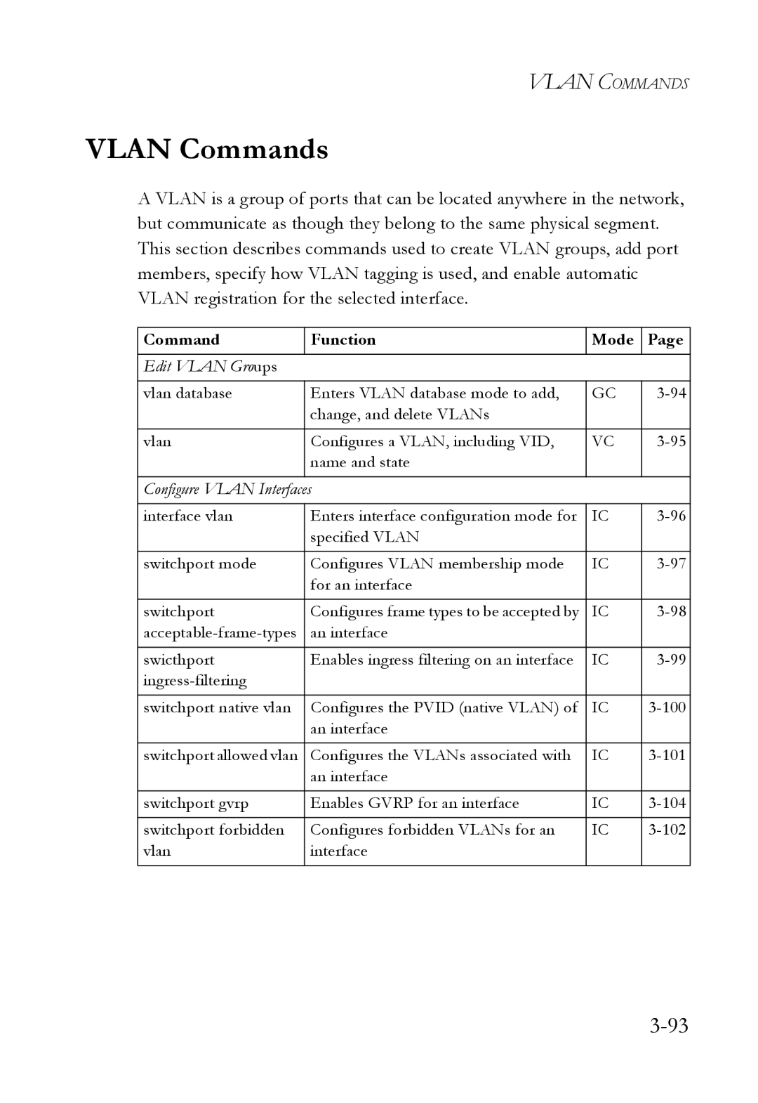 SMC Networks SMC6750L2 manual Vlan Commands 