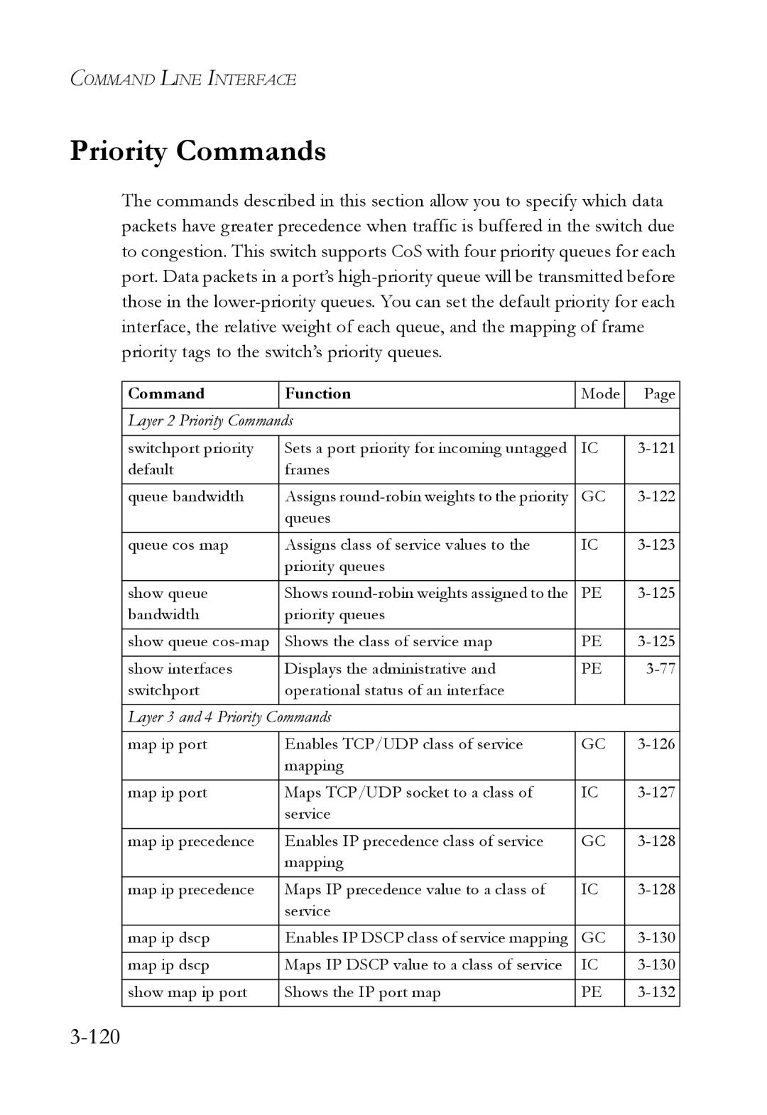 SMC Networks SMC6750L2 manual Priority Commands, 120 