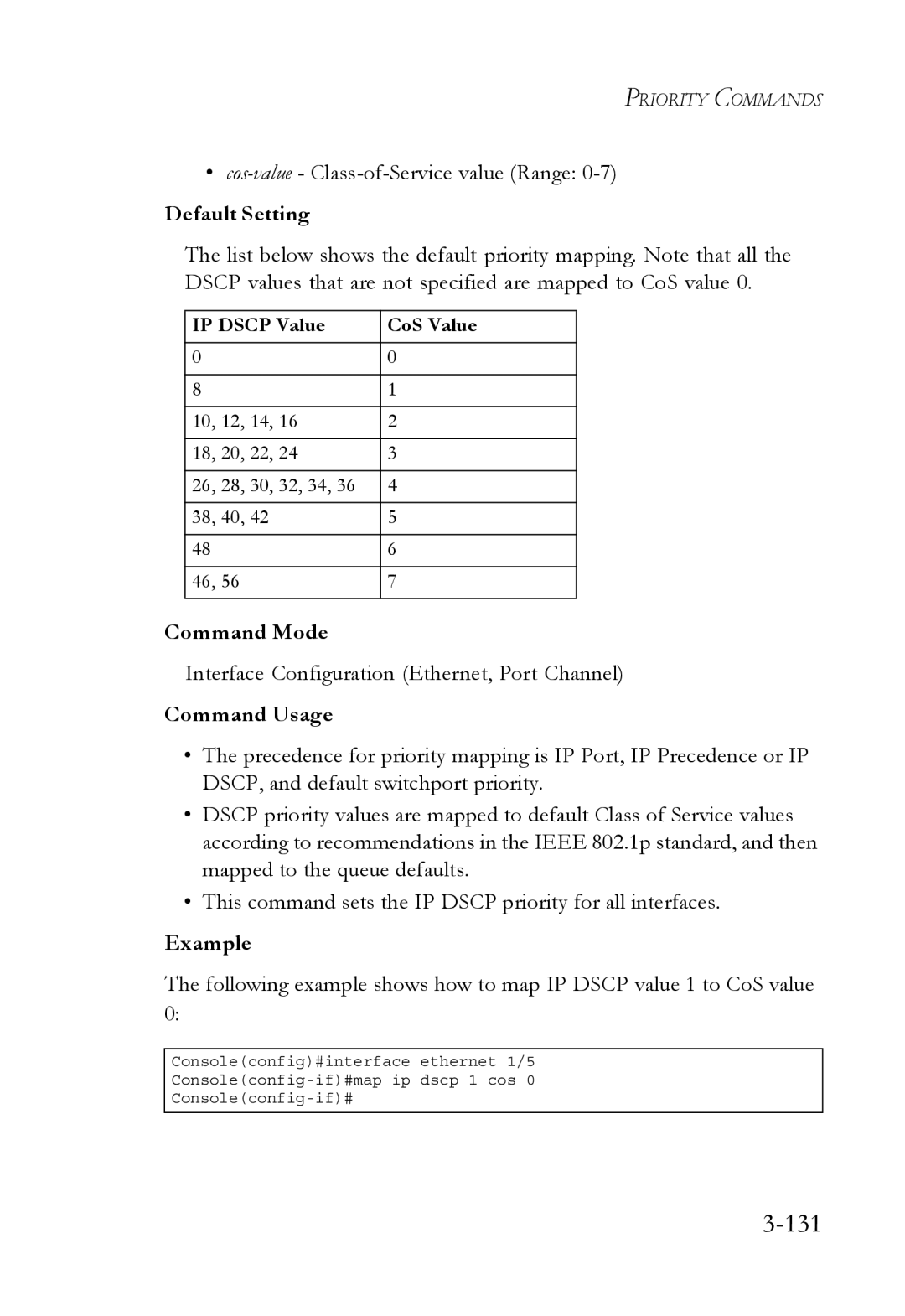 SMC Networks SMC6750L2 manual 131 