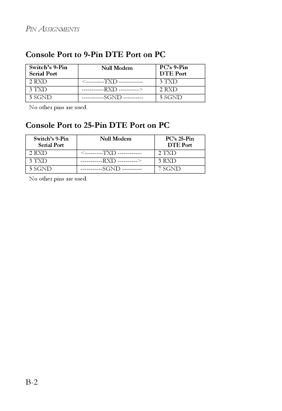 SMC Networks SMC6750L2 manual Console Port to 9-Pin DTE Port on PC, Console Port to 25-Pin DTE Port on PC 