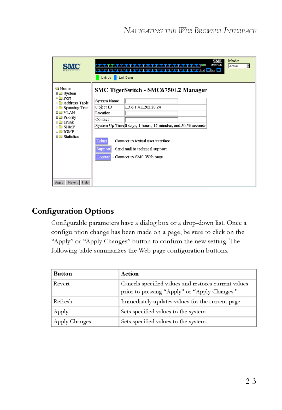 SMC Networks SMC6750L2 manual Button Action 