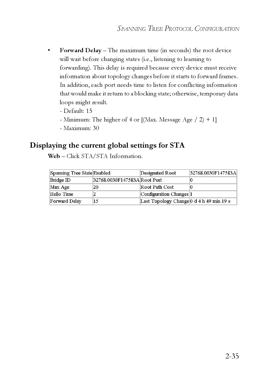 SMC Networks SMC6750L2 manual Displaying the current global settings for STA 