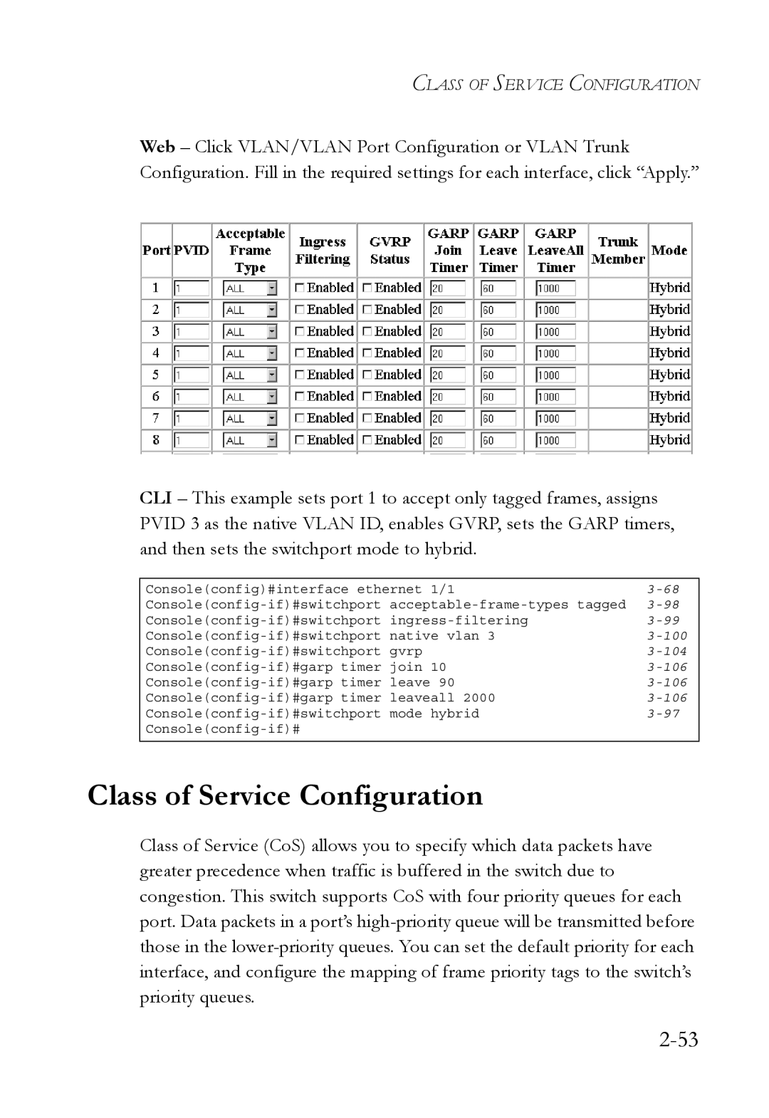 SMC Networks SMC6750L2 manual Class of Service Configuration 