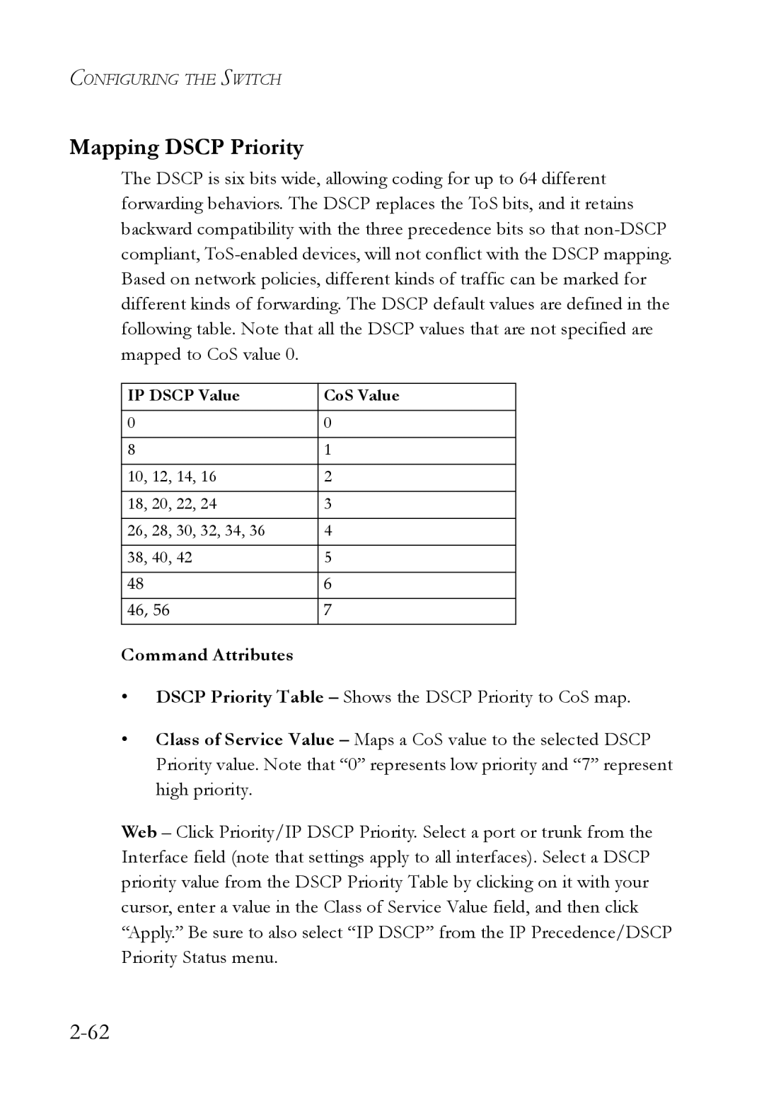 SMC Networks SMC6750L2 manual Mapping Dscp Priority 