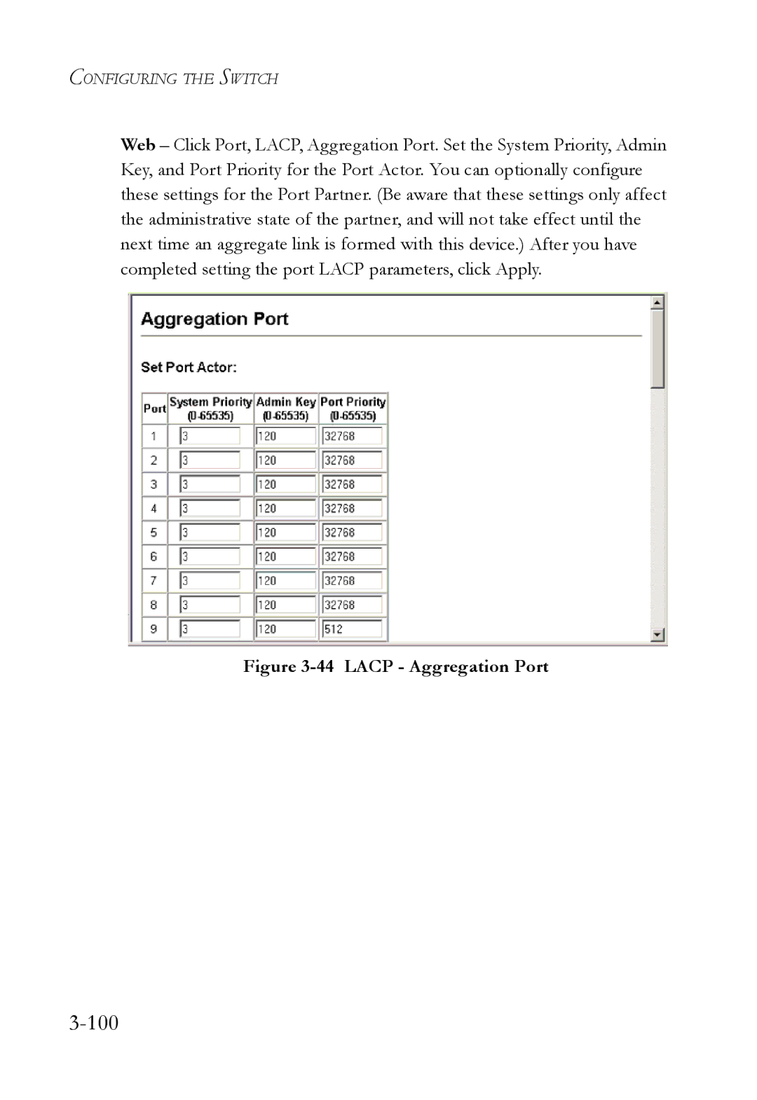 SMC Networks SMC6752AL2 manual 100, Lacp Aggregation Port 