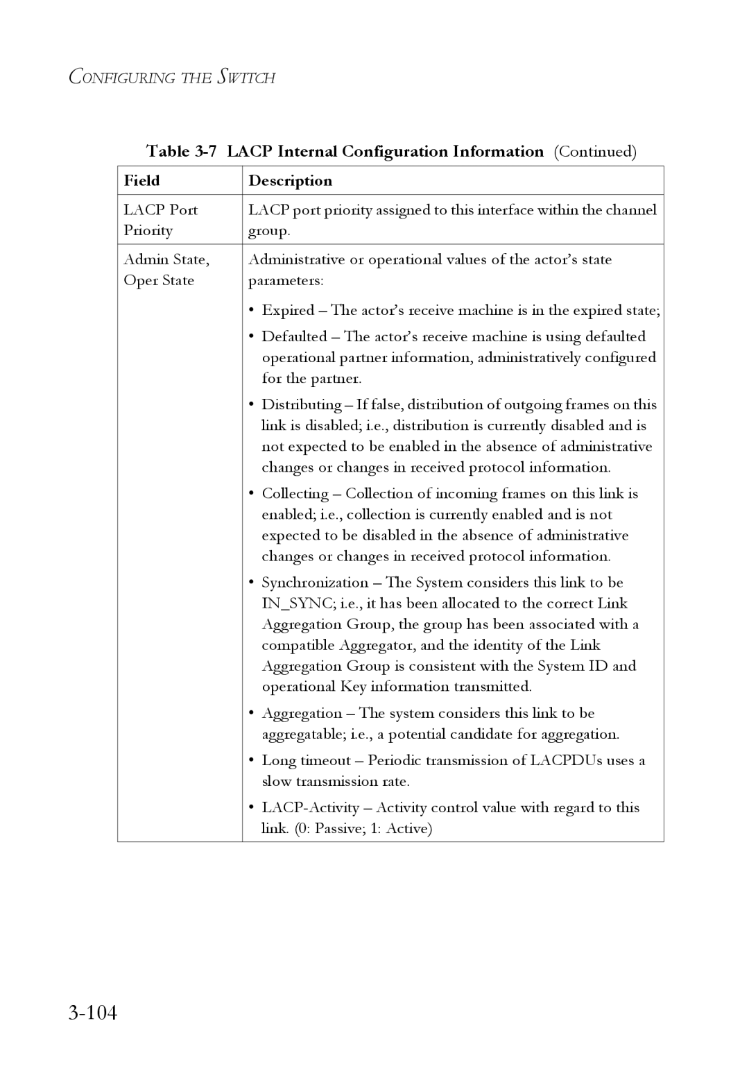 SMC Networks SMC6752AL2 manual 104 