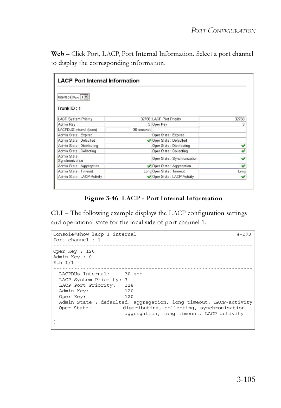 SMC Networks SMC6752AL2 manual 105, Lacp Port Internal Information 