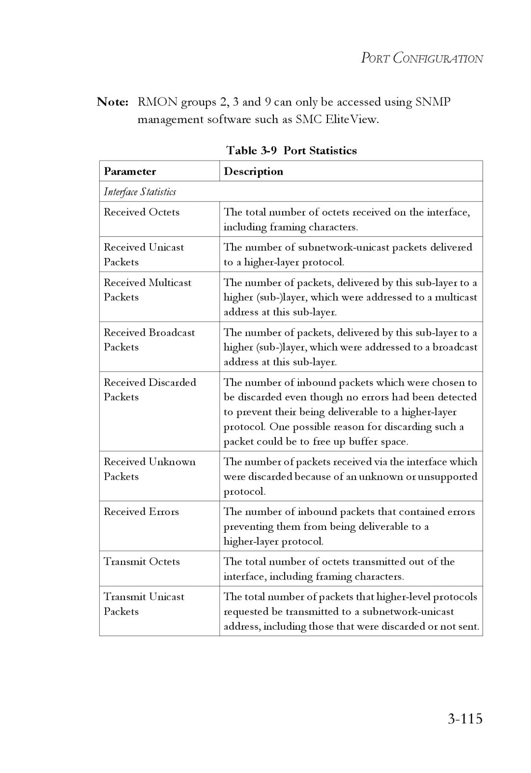 SMC Networks SMC6752AL2 manual 115, Port Statistics 