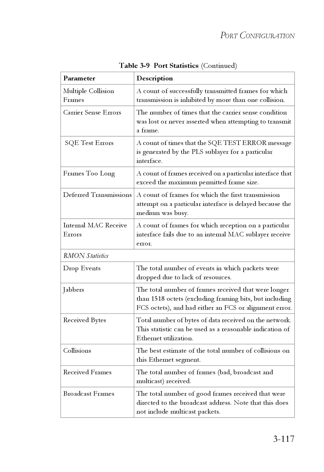 SMC Networks SMC6752AL2 manual 117, Rmon Statistics 