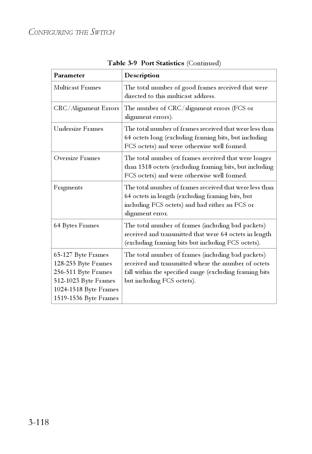 SMC Networks SMC6752AL2 manual 118 