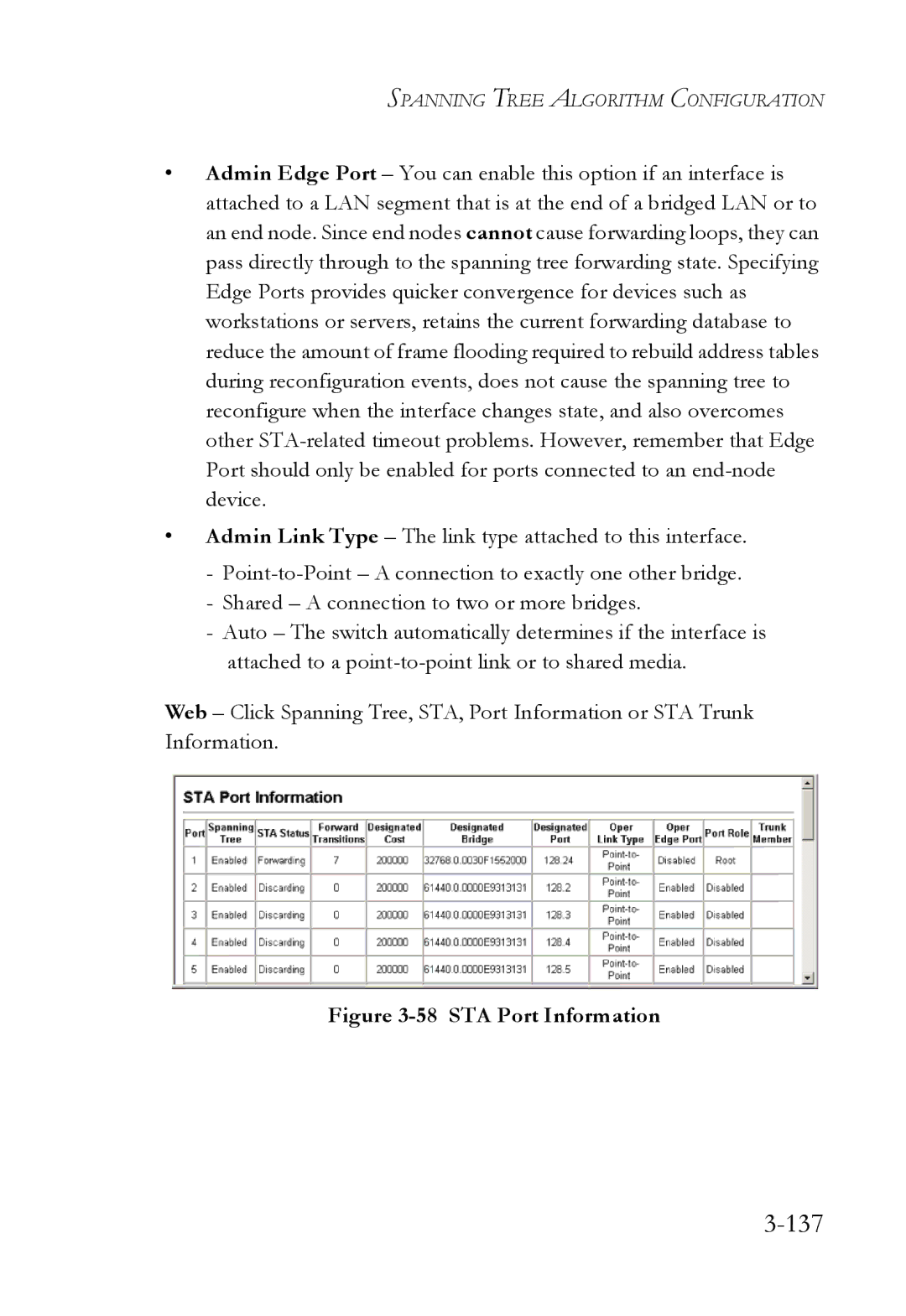 SMC Networks SMC6752AL2 manual 137, STA Port Information 