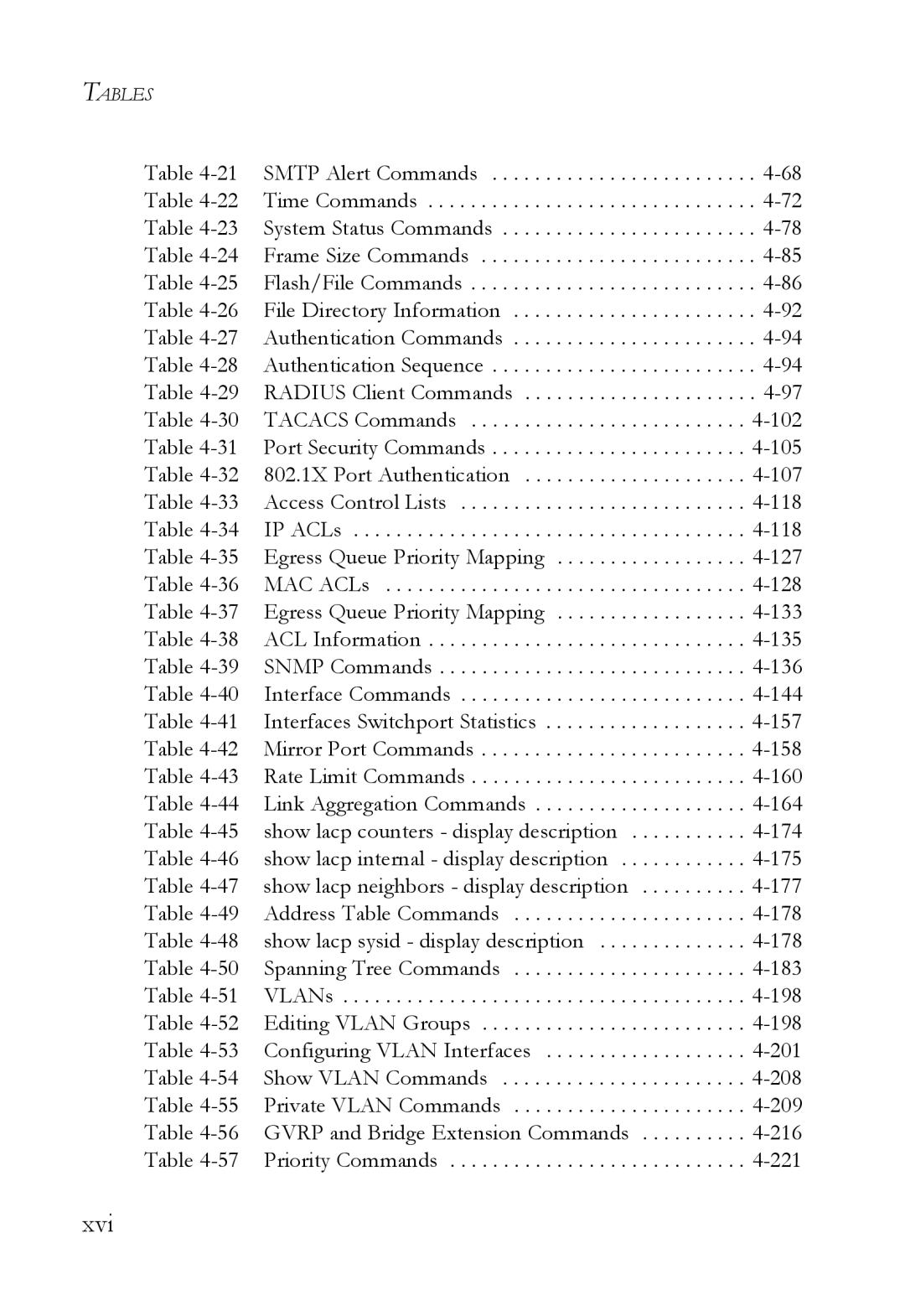 SMC Networks SMC6752AL2 manual Xvi 