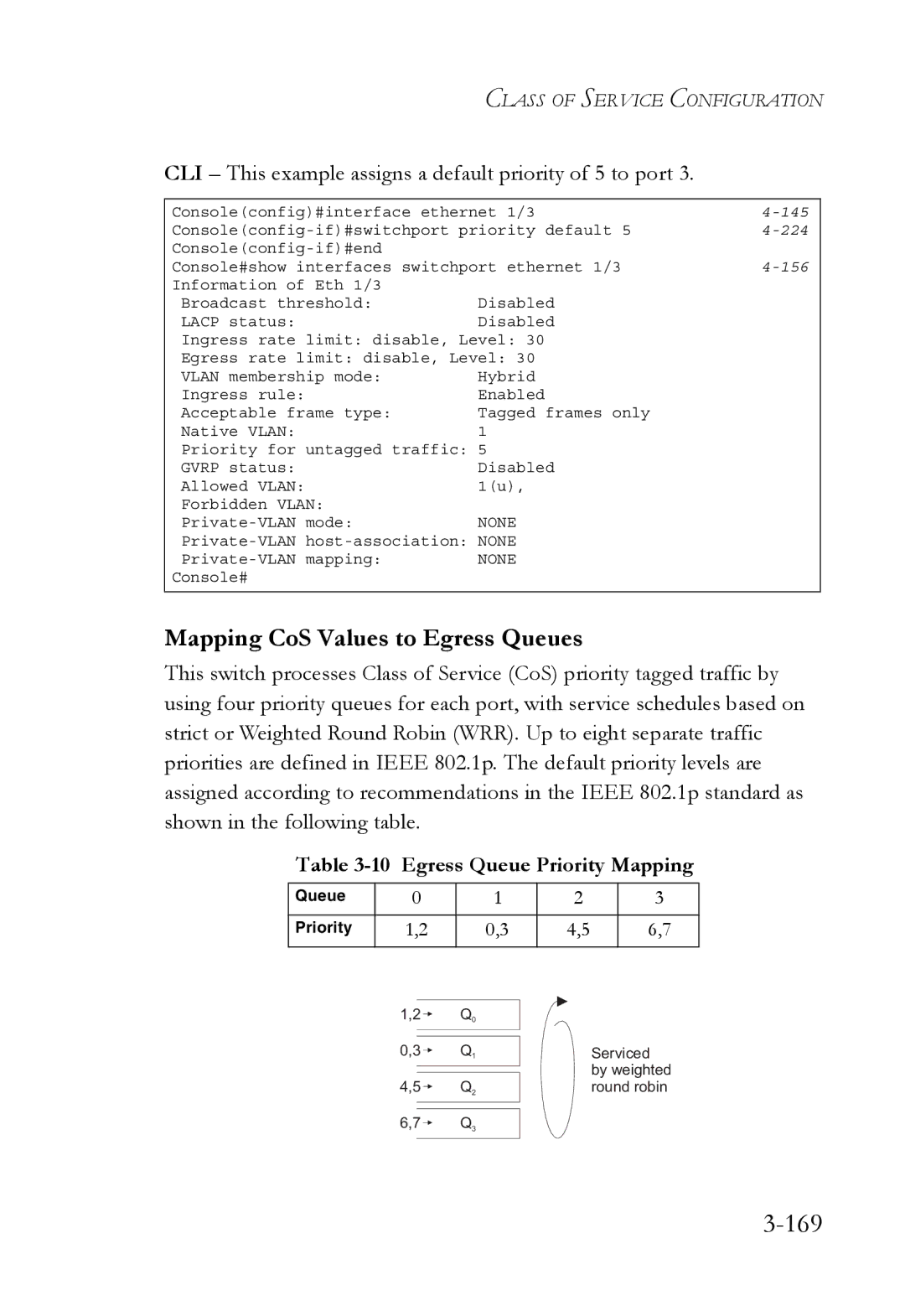 SMC Networks SMC6752AL2 169, Mapping CoS Values to Egress Queues, CLI This example assigns a default priority of 5 to port 