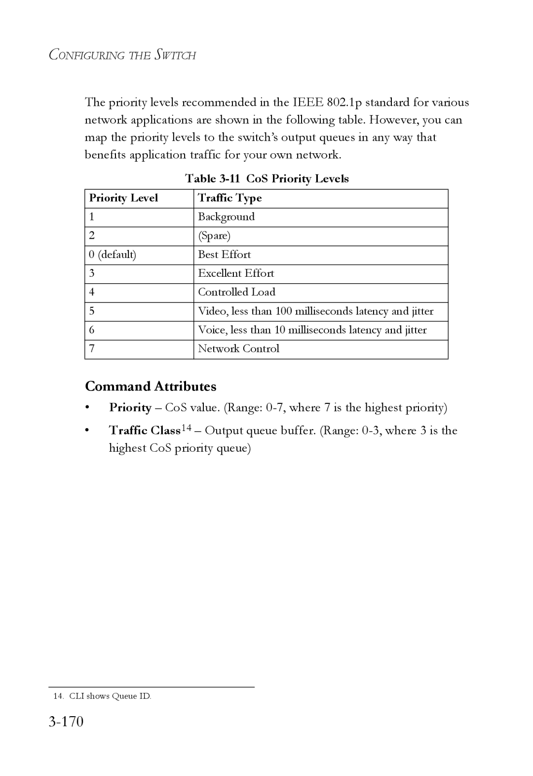 SMC Networks SMC6752AL2 manual 170, CoS Priority Levels 