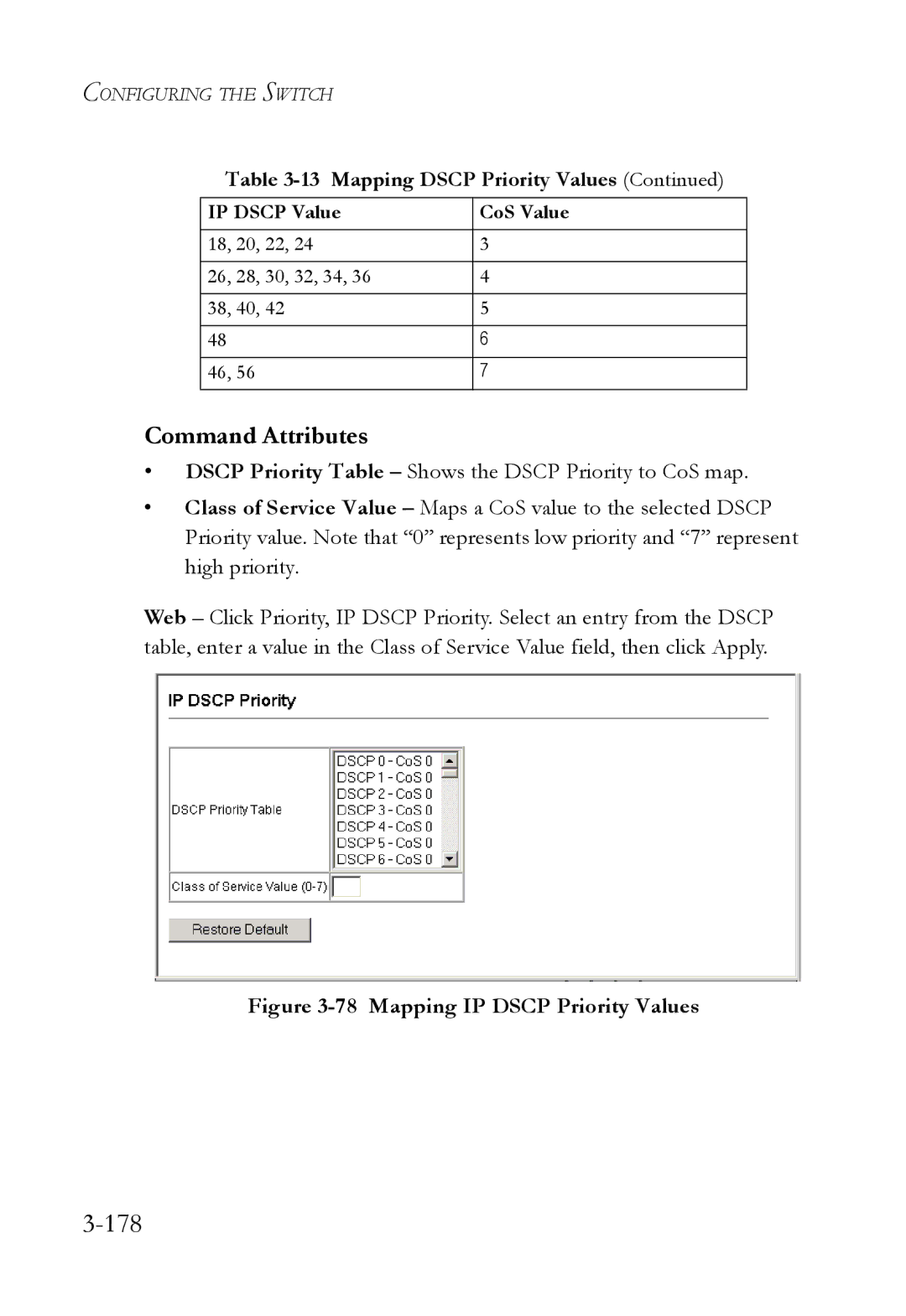 SMC Networks SMC6752AL2 manual 178, Mapping IP Dscp Priority Values 