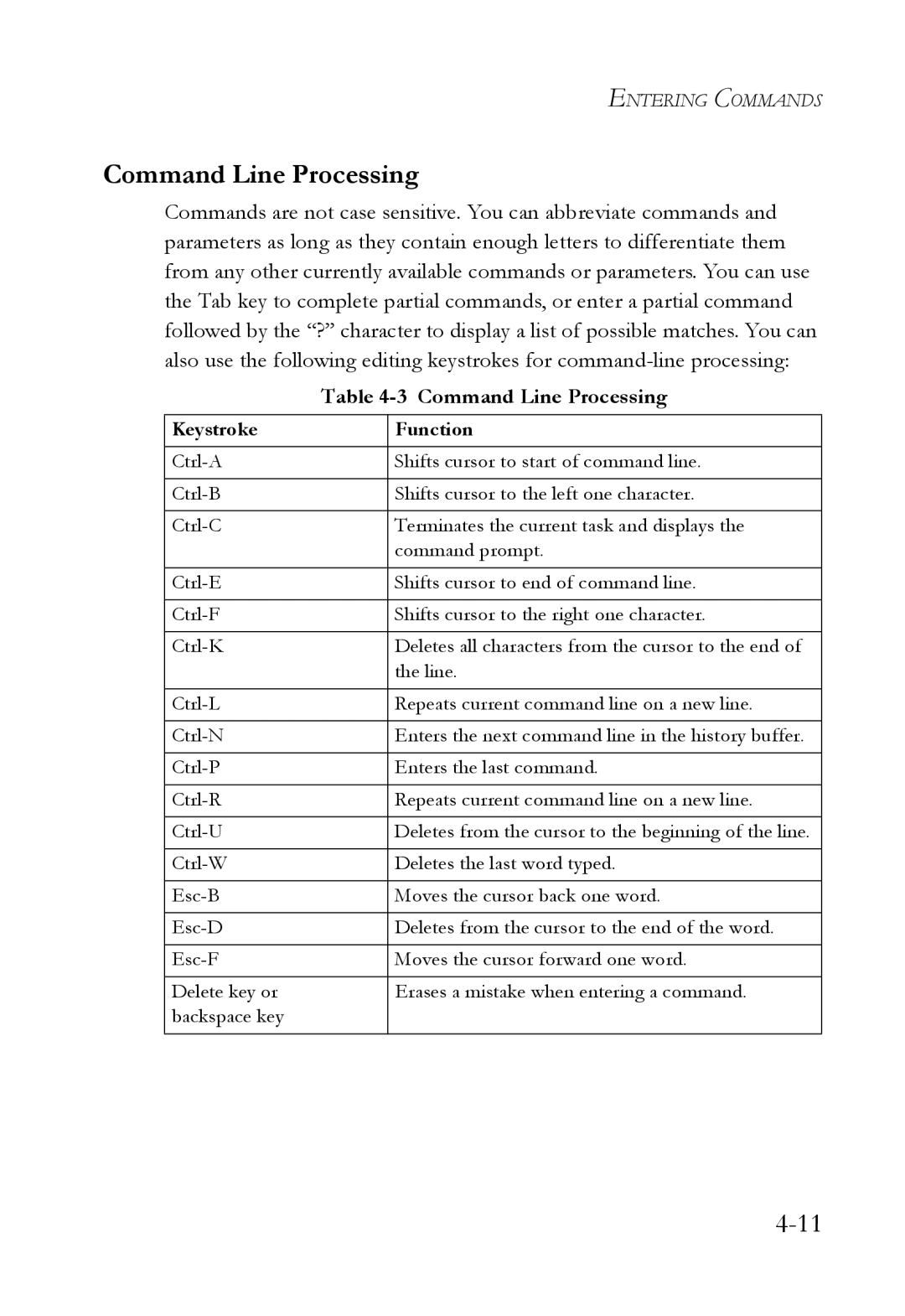 SMC Networks SMC6752AL2 manual Command Line Processing 