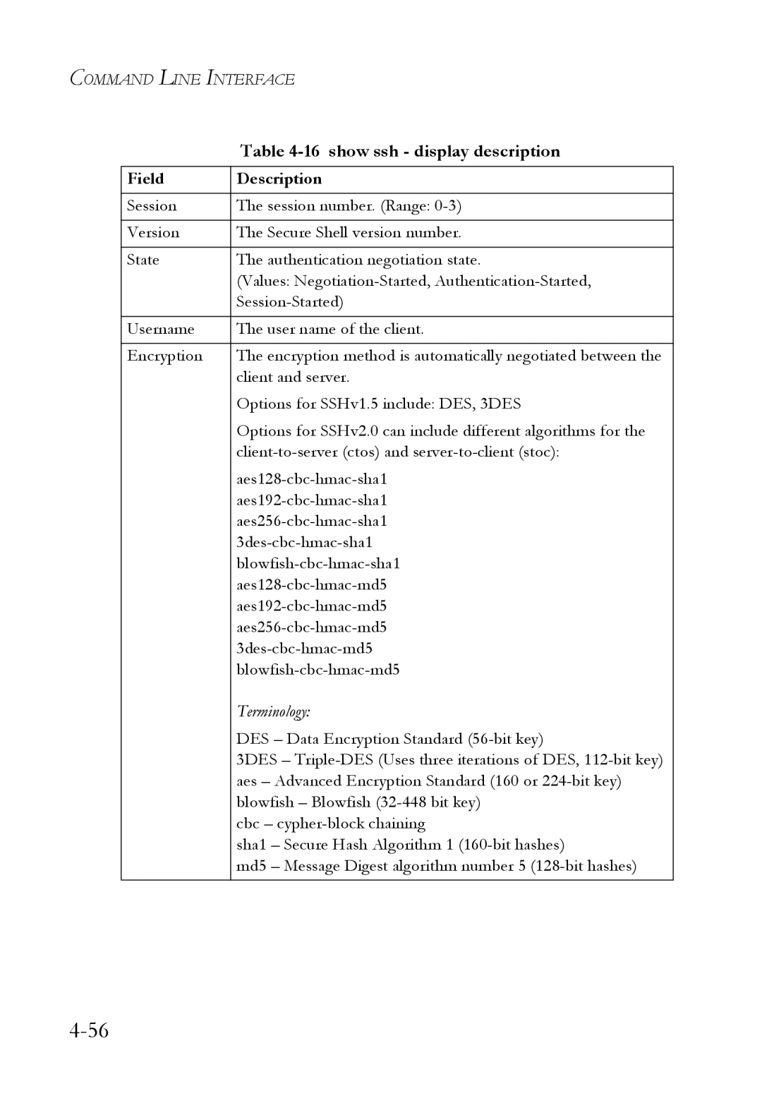 SMC Networks SMC6752AL2 manual show ssh display description, Terminology 