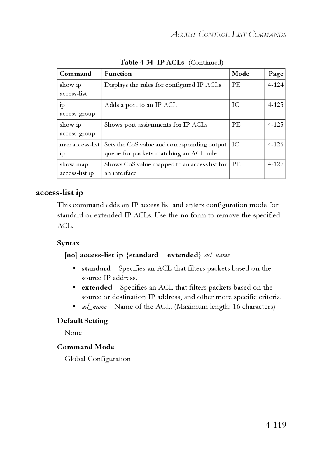 SMC Networks SMC6752AL2 manual Access-list ip, Syntax No access-list ip standard extended aclname 